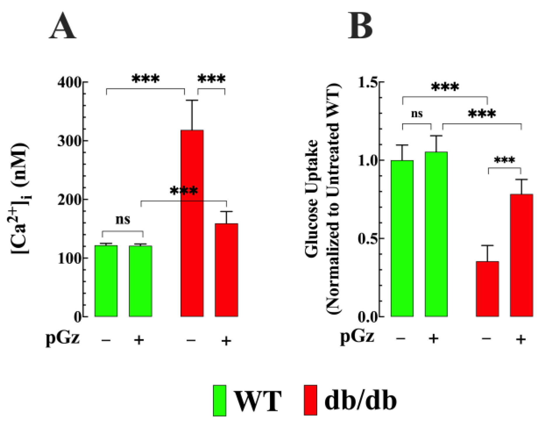 Biomedicines 11 02596 g001