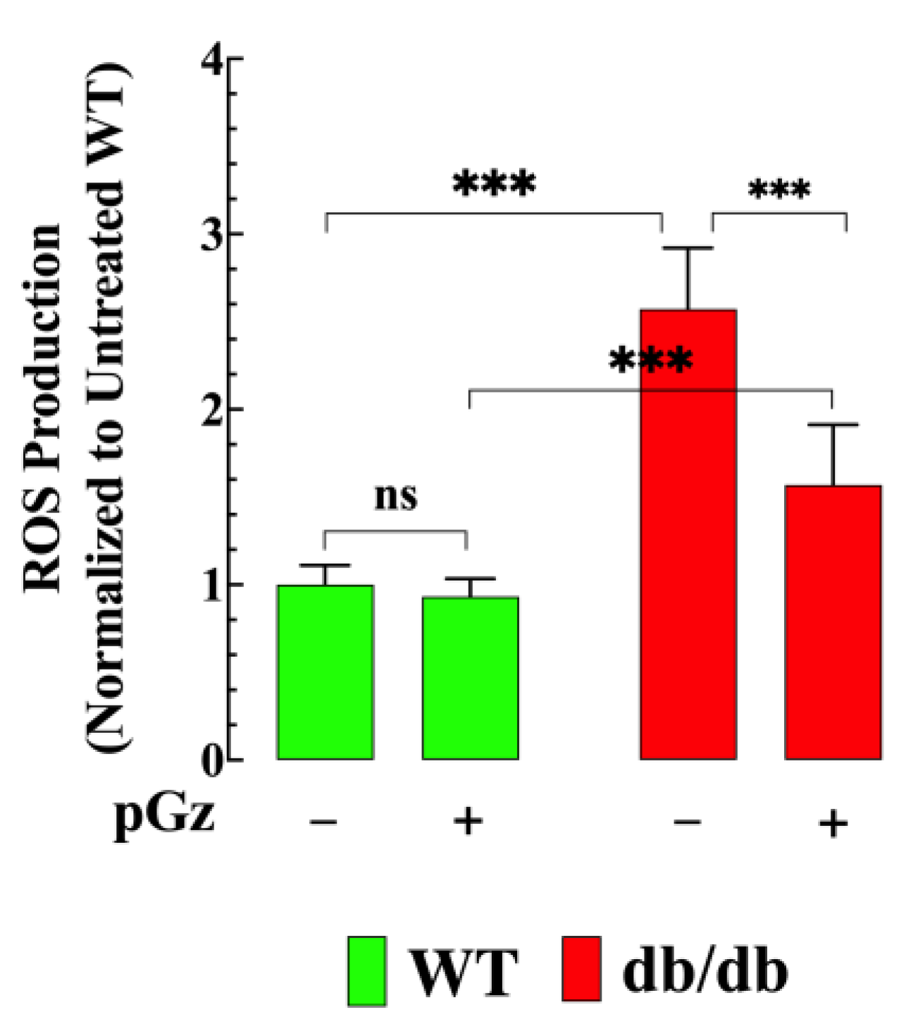Biomedicines 11 02596 g002