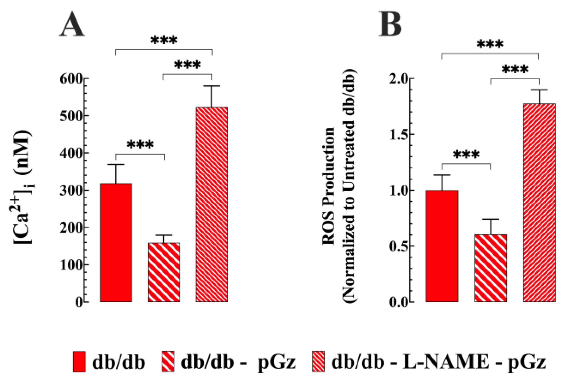 Biomedicines 11 02596 g006