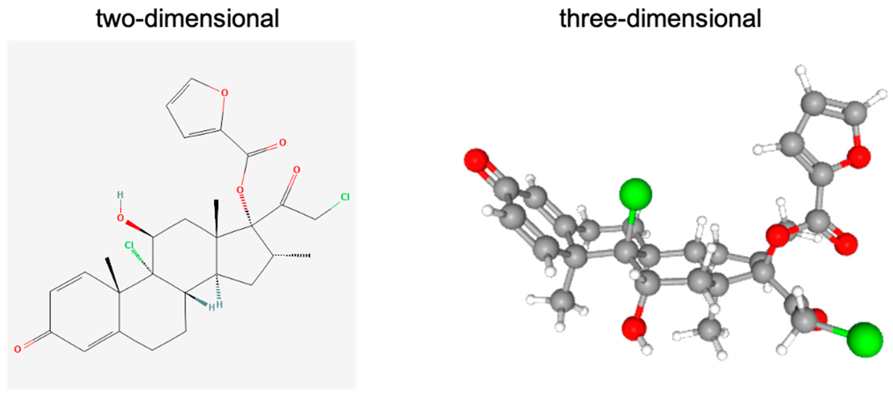 Biomedicines 11 02597 g001