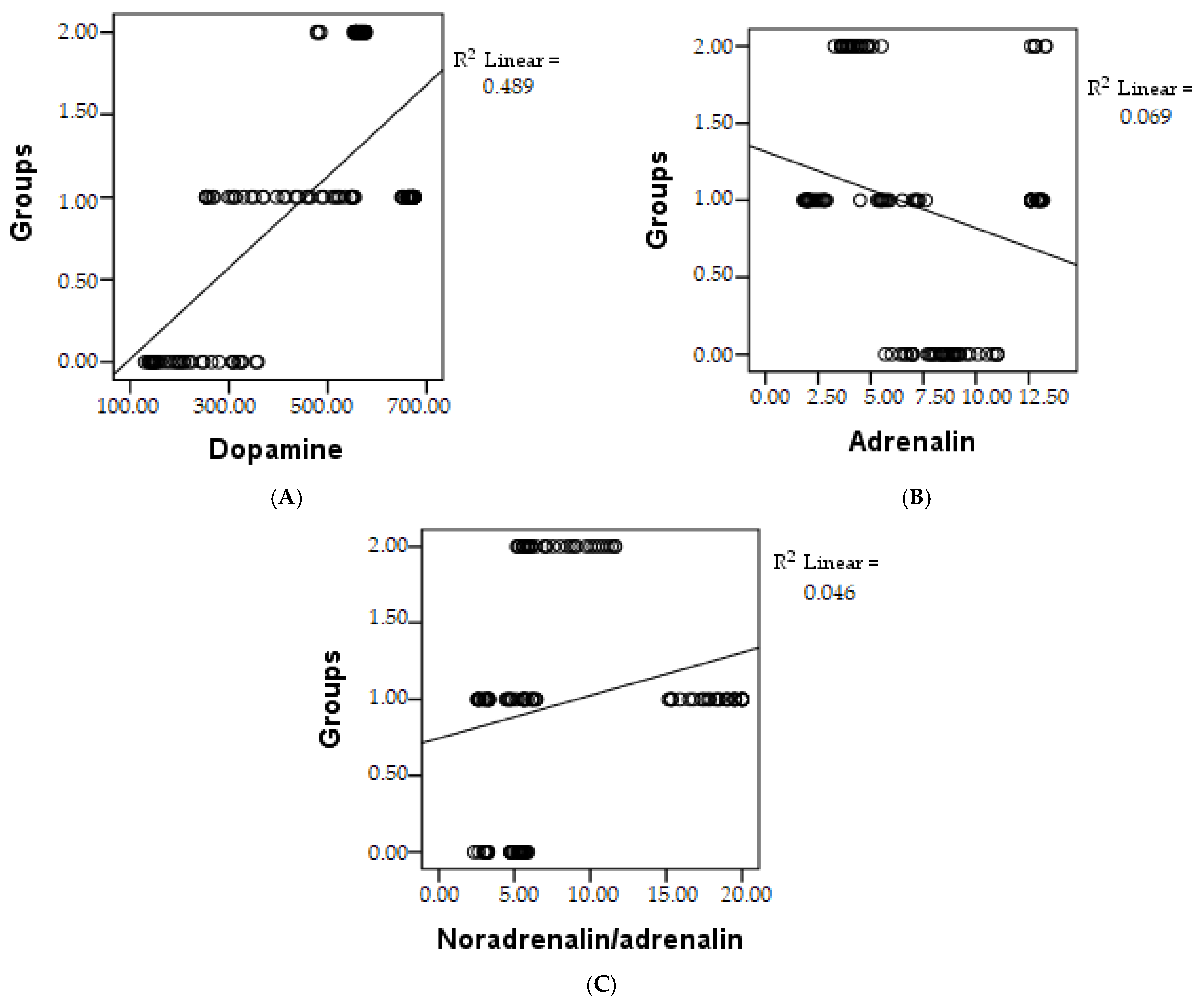 Biomedicines 11 02600 g004 Biomedicines 11 02600 g004