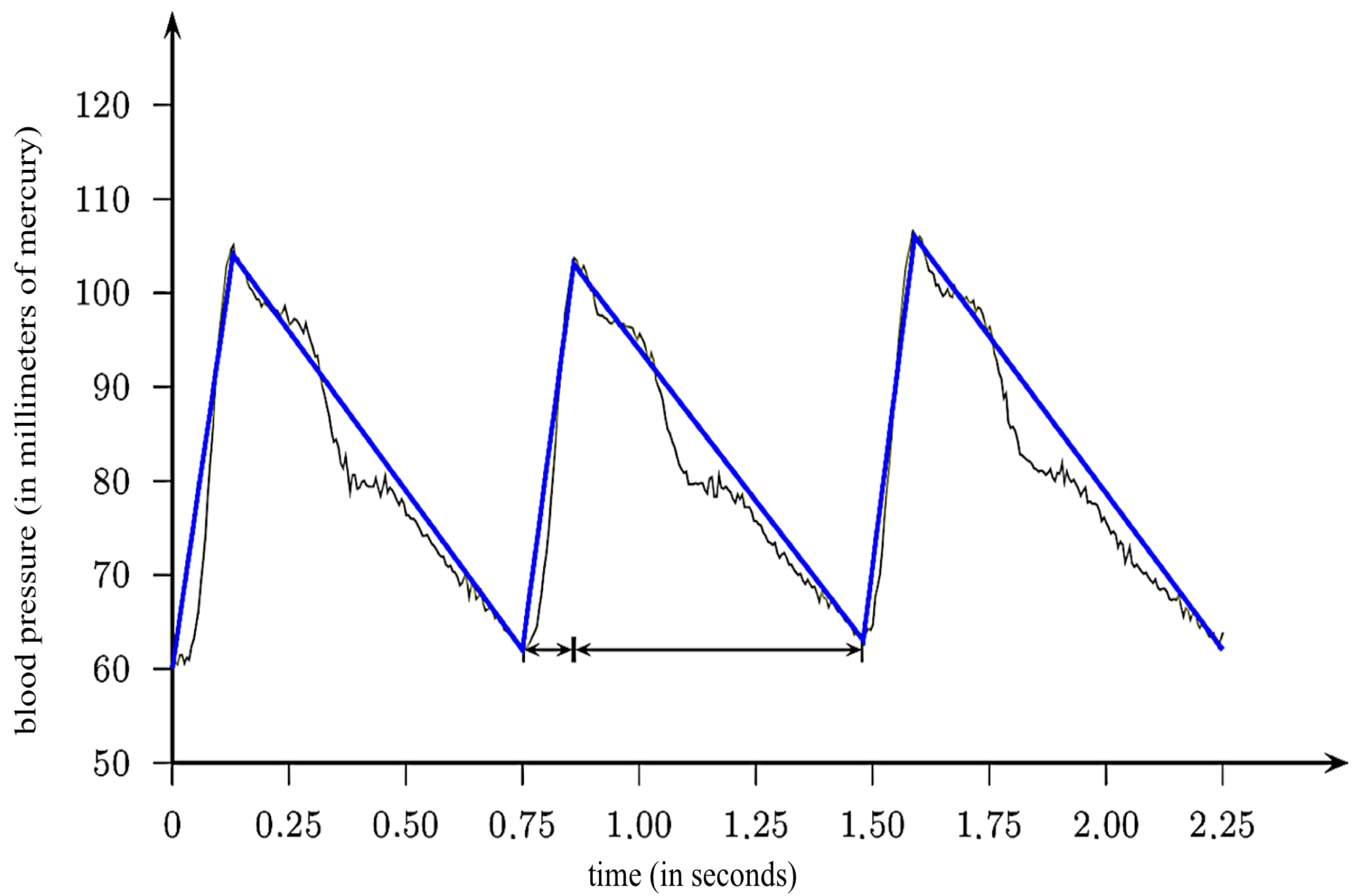 Biomedicines 11 02604 g001