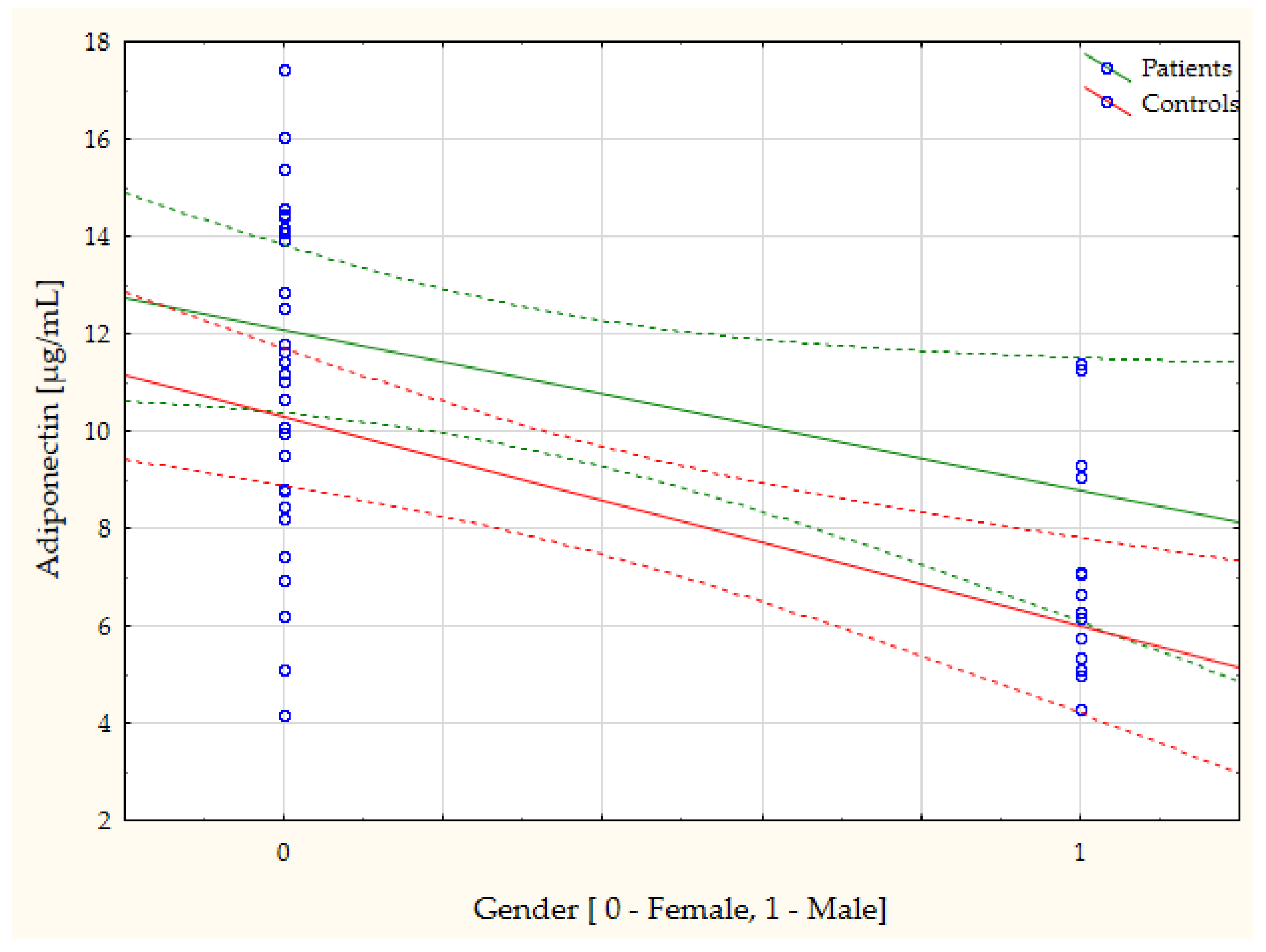 Biomedicines 11 02607 g004