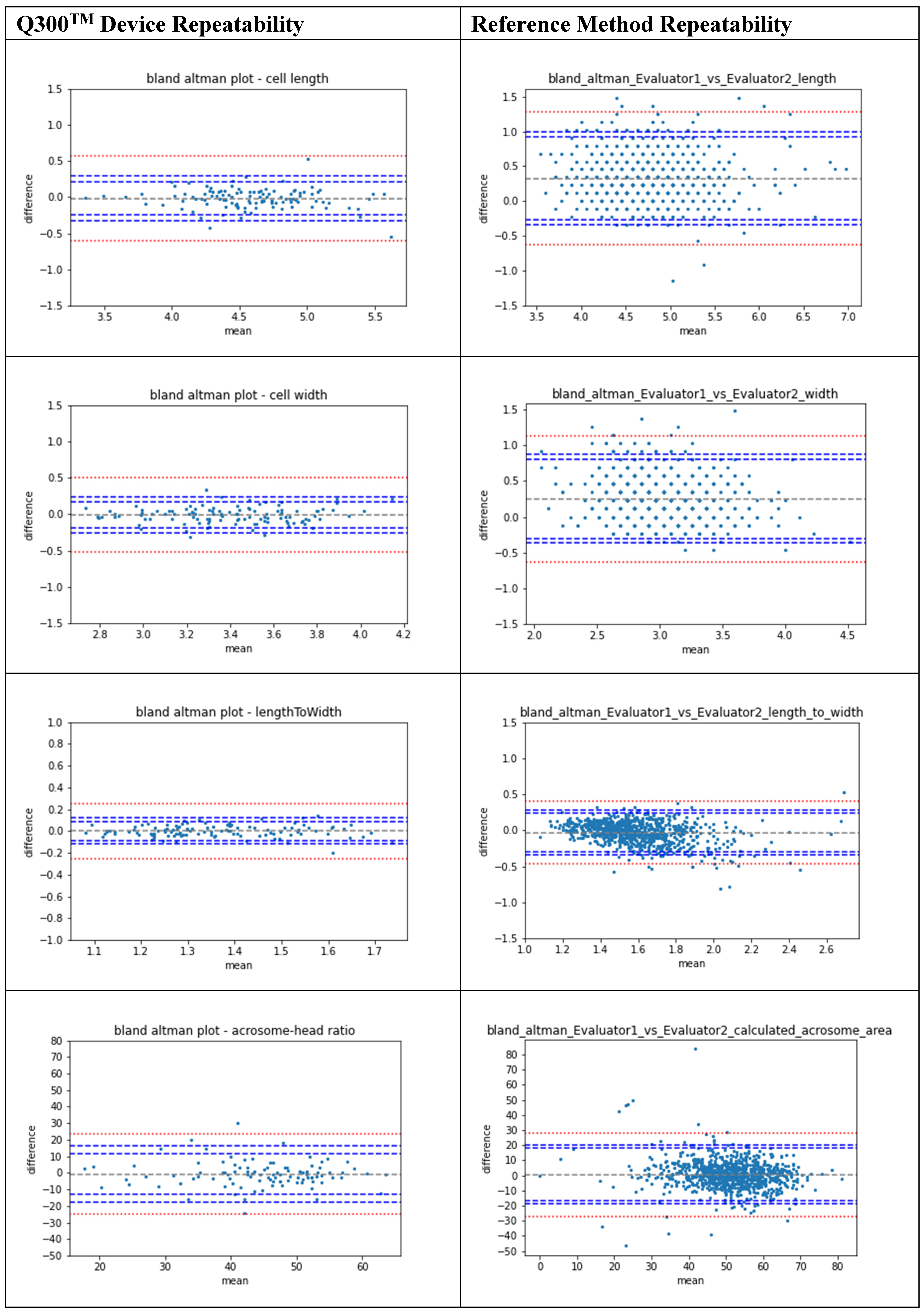 Biomedicines 11 02614 g003