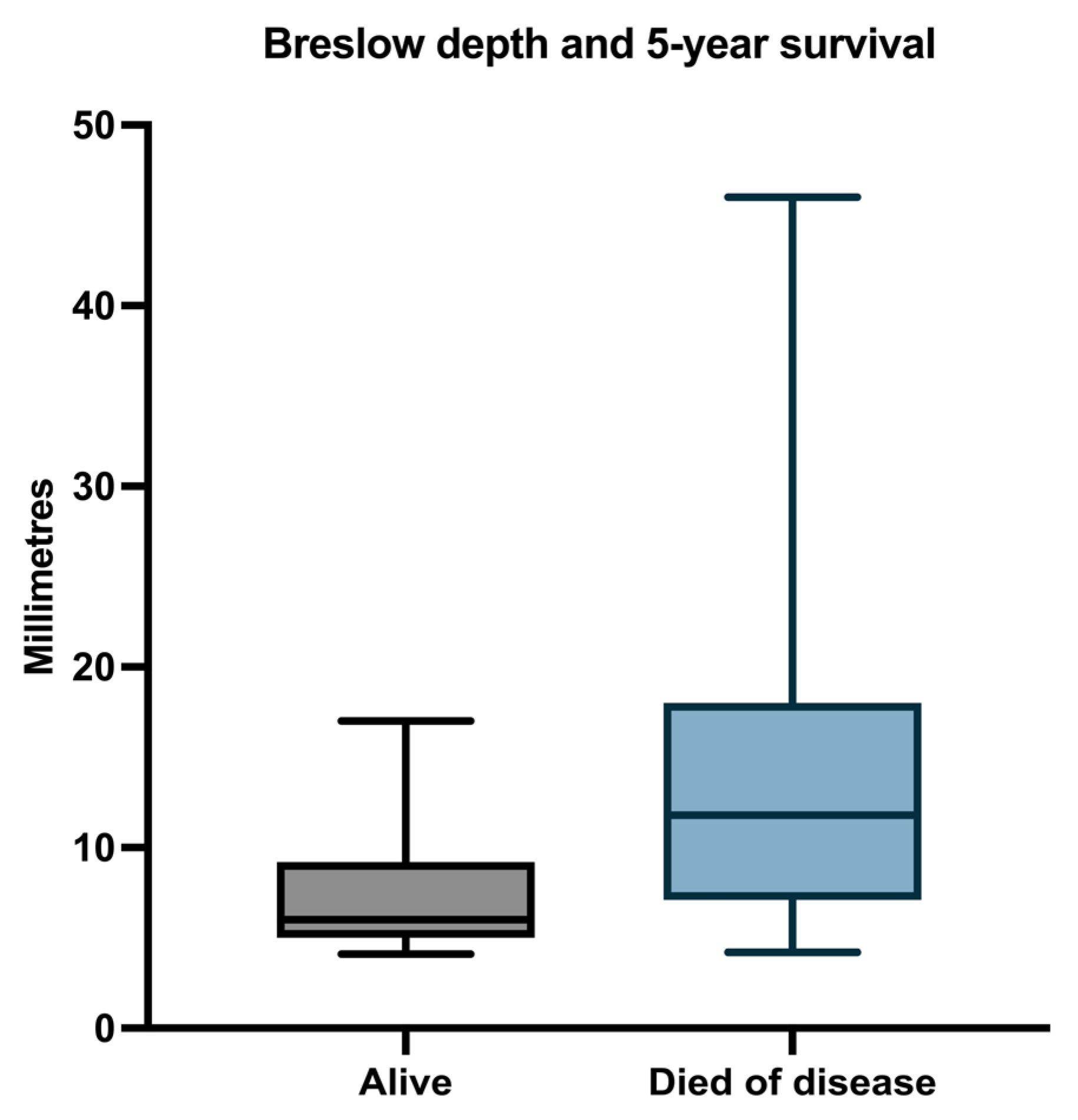 Biomedicines 11 02616 g003