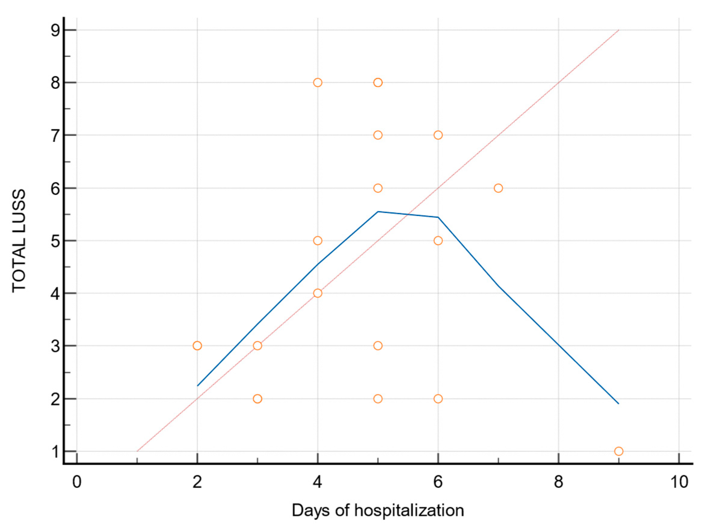 Biomedicines 11 02620 g004