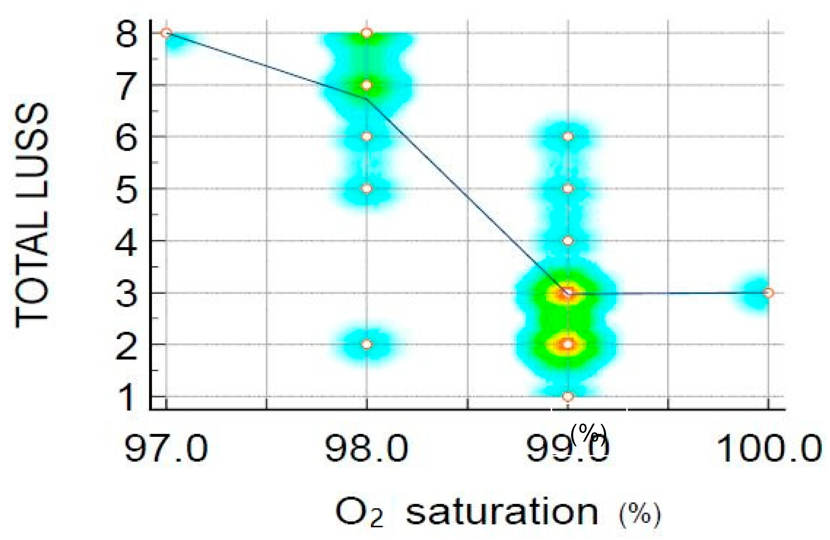 Biomedicines 11 02620 g007