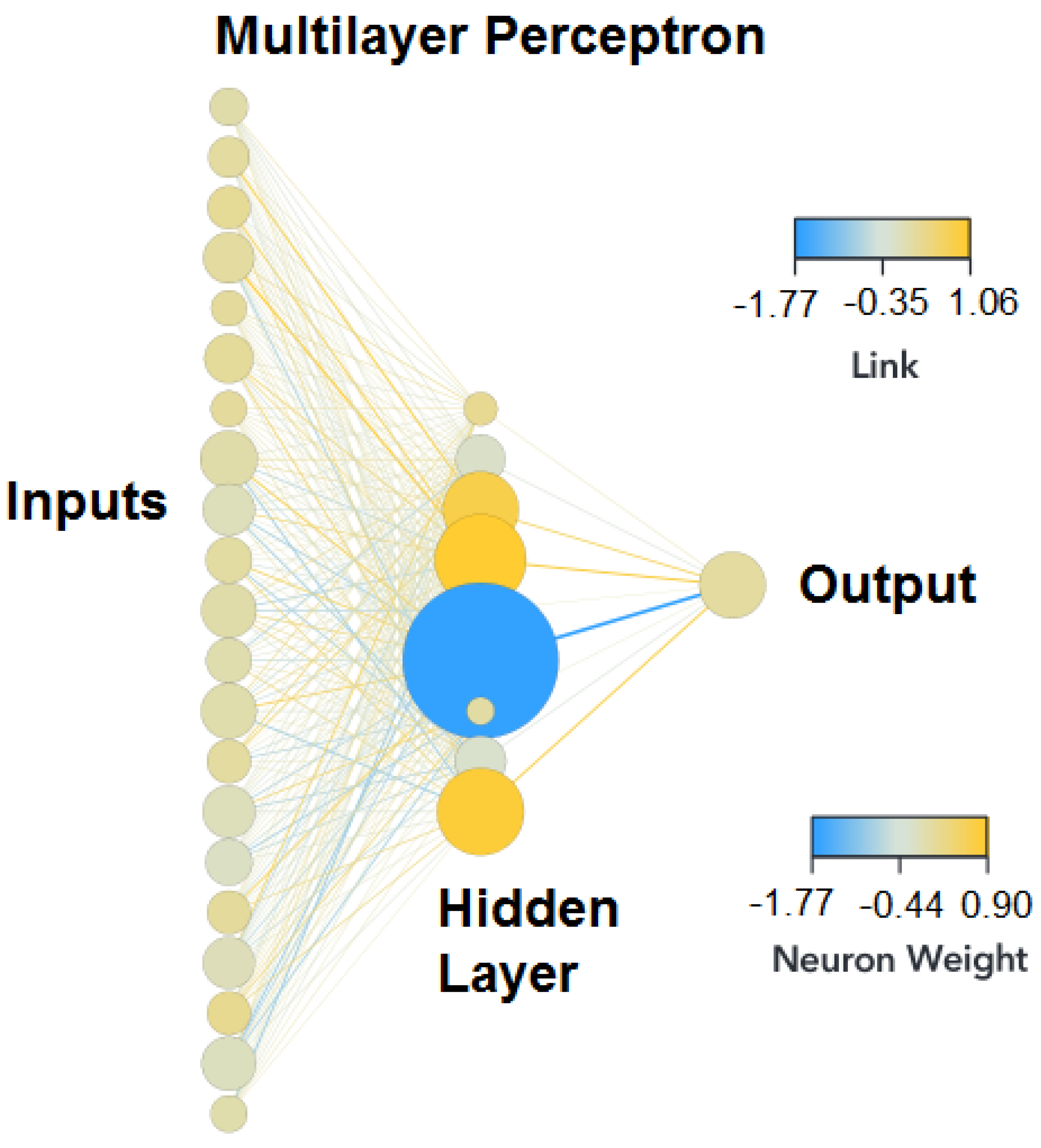 Biomedicines 11 02633 g001
