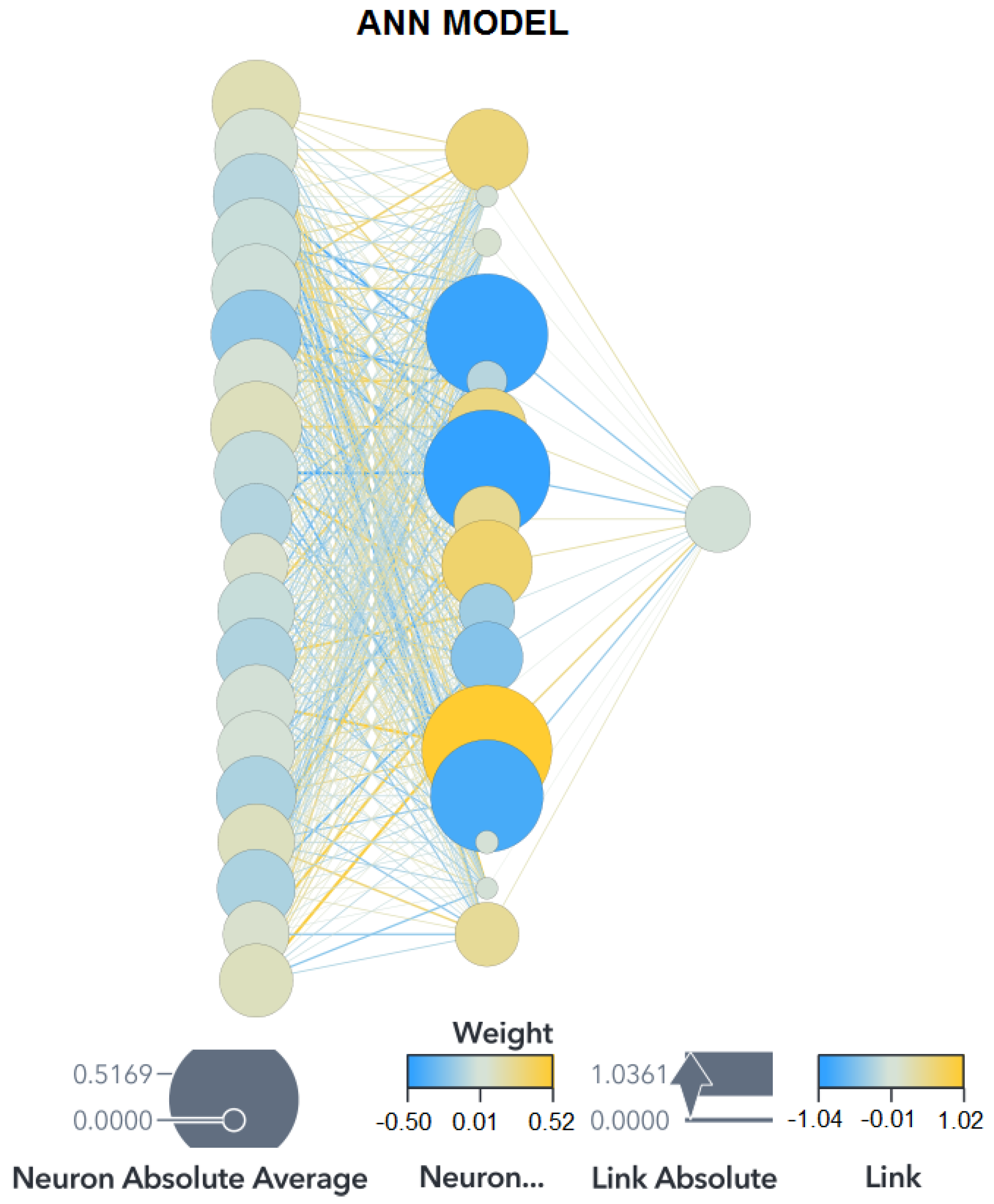Biomedicines 11 02633 g011