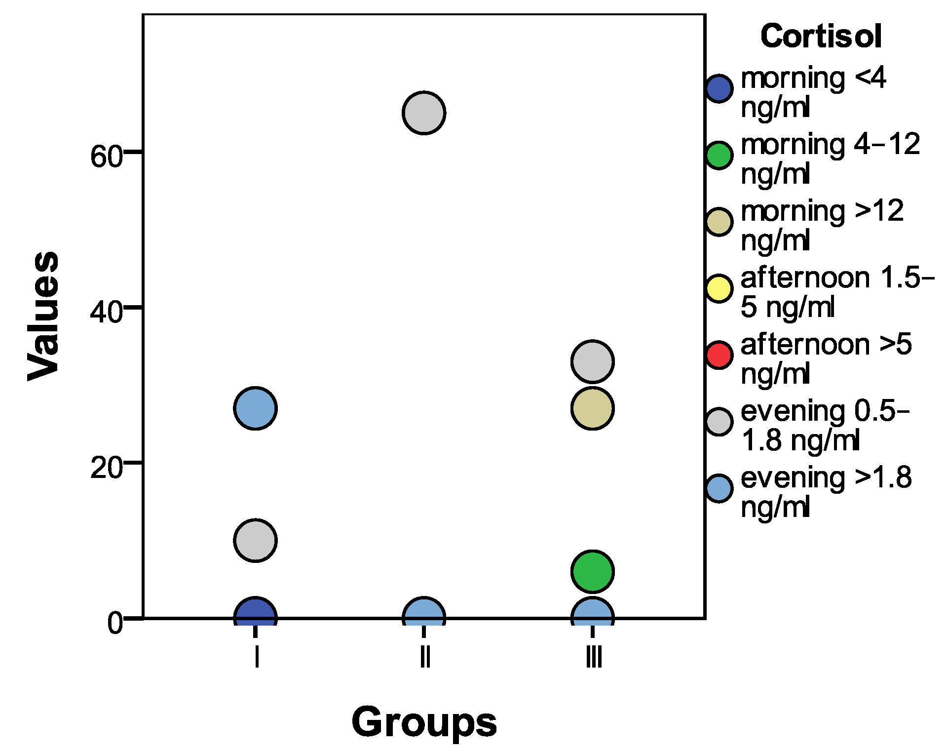 Biomedicines 11 02643 g008