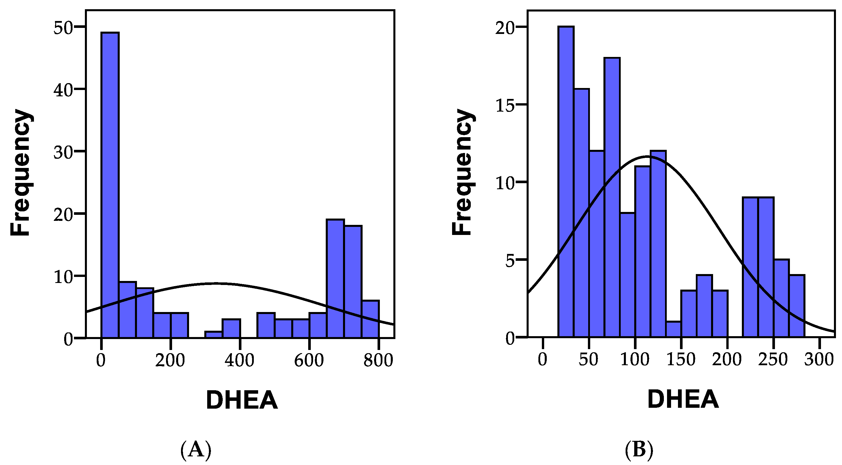 Biomedicines 11 02643 g009