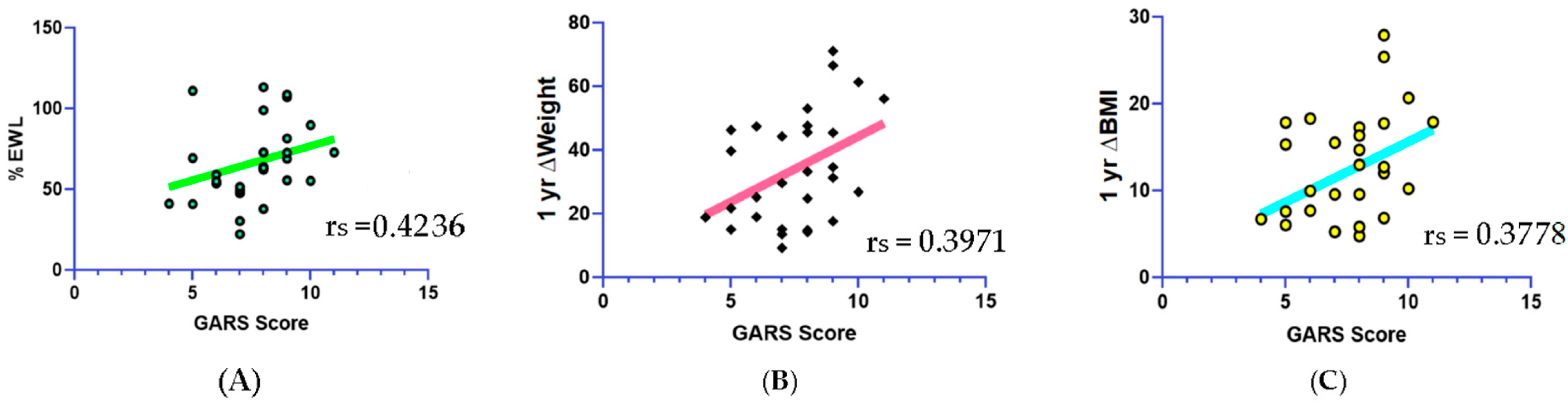 Biomedicines 11 02644 g002