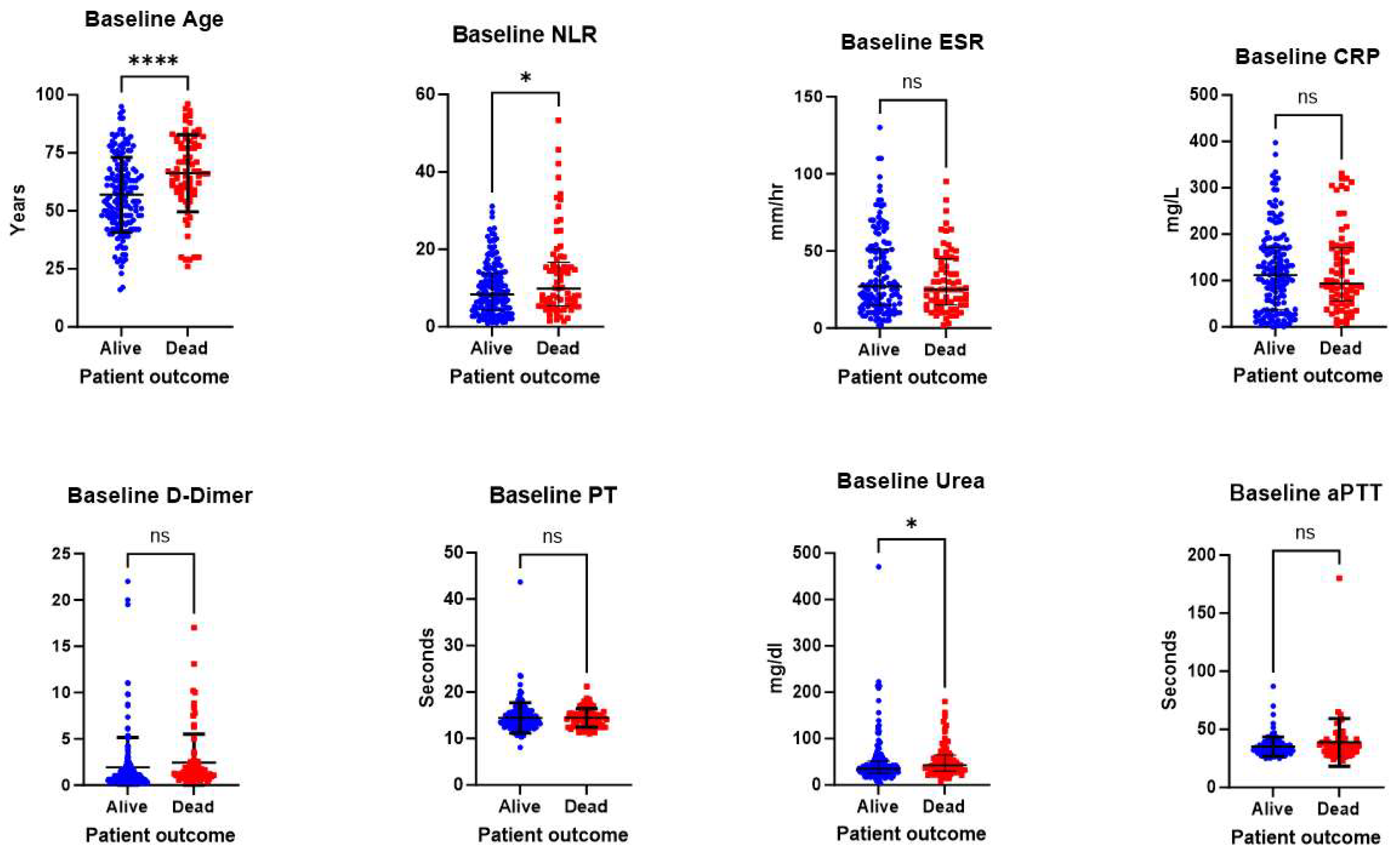 Biomedicines 11 02649 g001