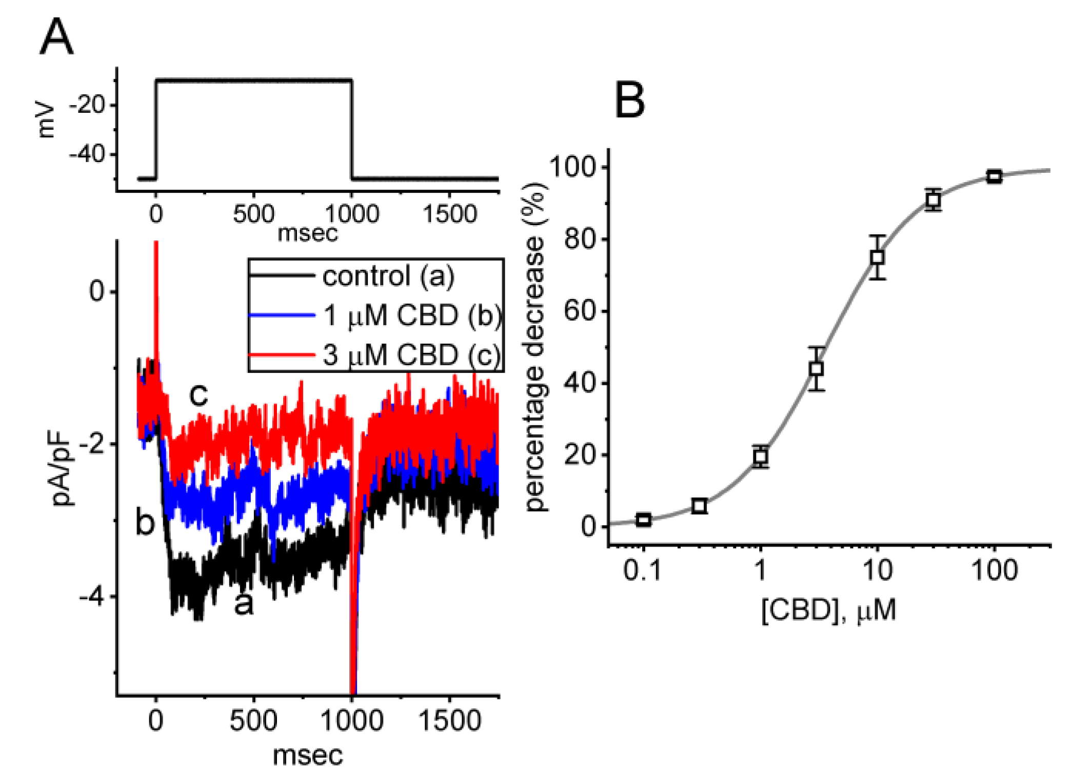Biomedicines 11 02651 g001