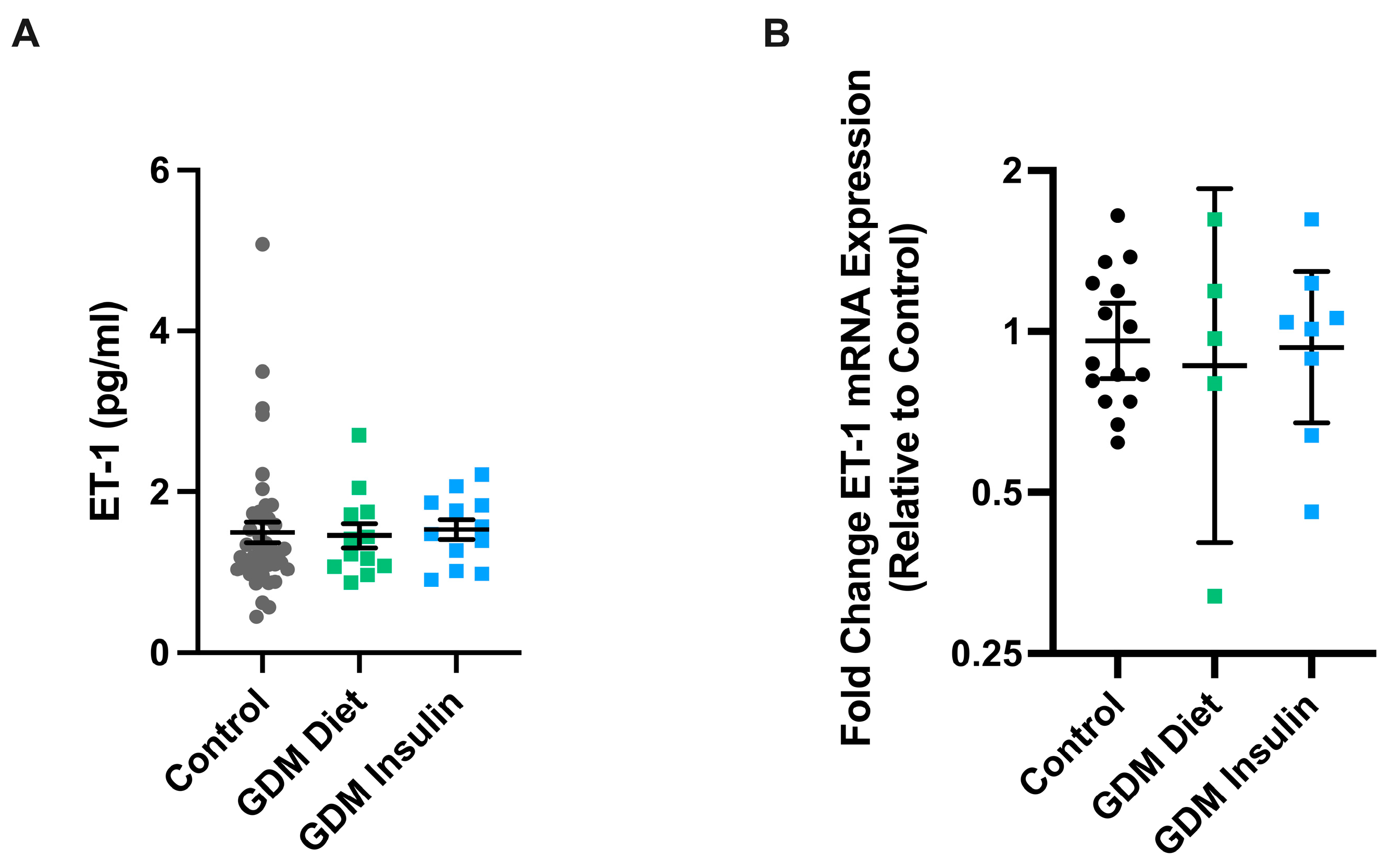 Biomedicines 11 02660 g002 Biomedicines 11 02660 g002