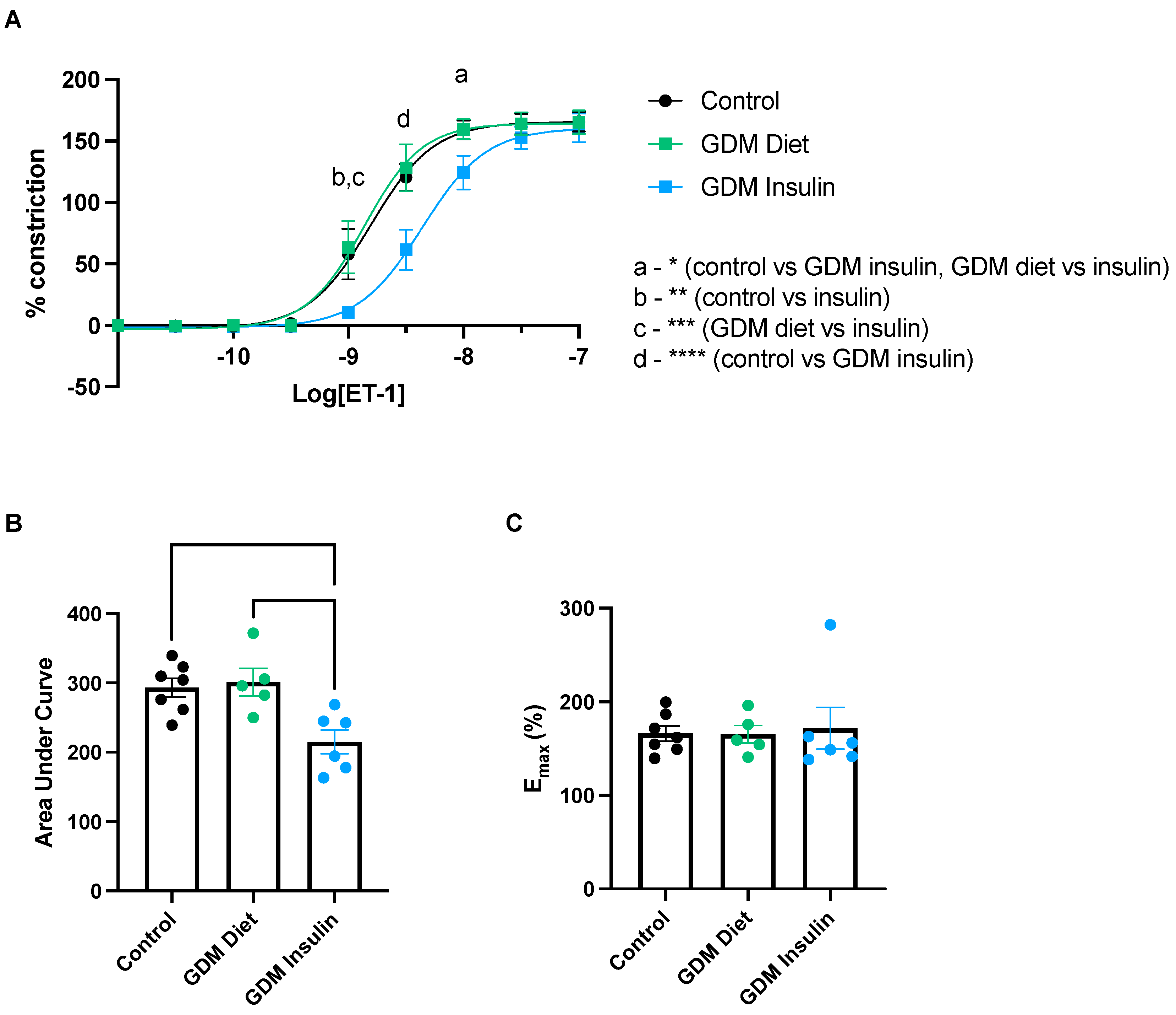 Biomedicines 11 02660 g003 Biomedicines 11 02660 g003
