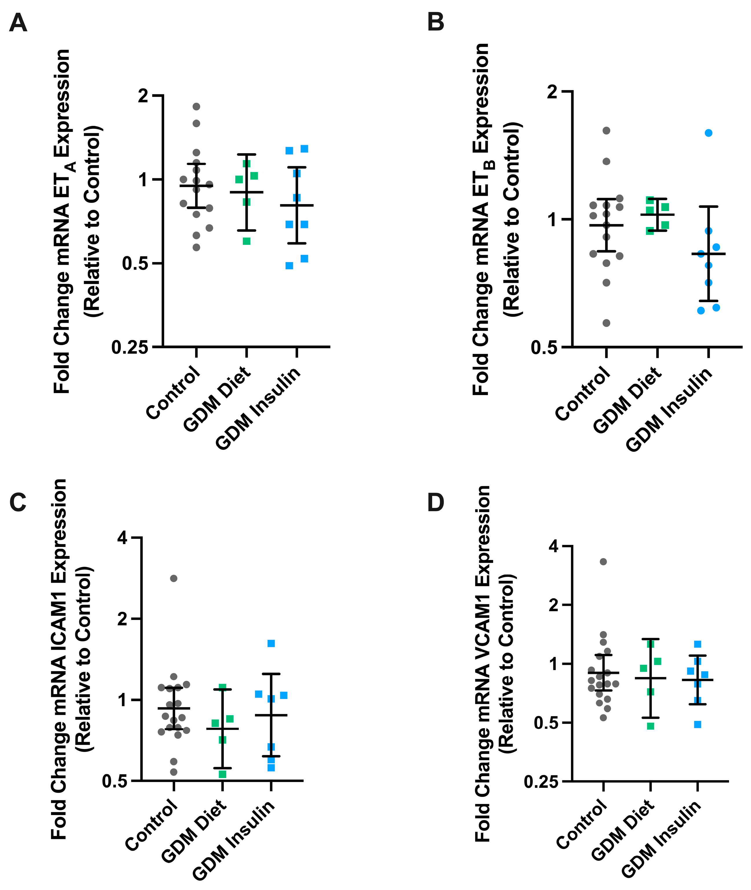 Biomedicines 11 02660 g005 Biomedicines 11 02660 g005