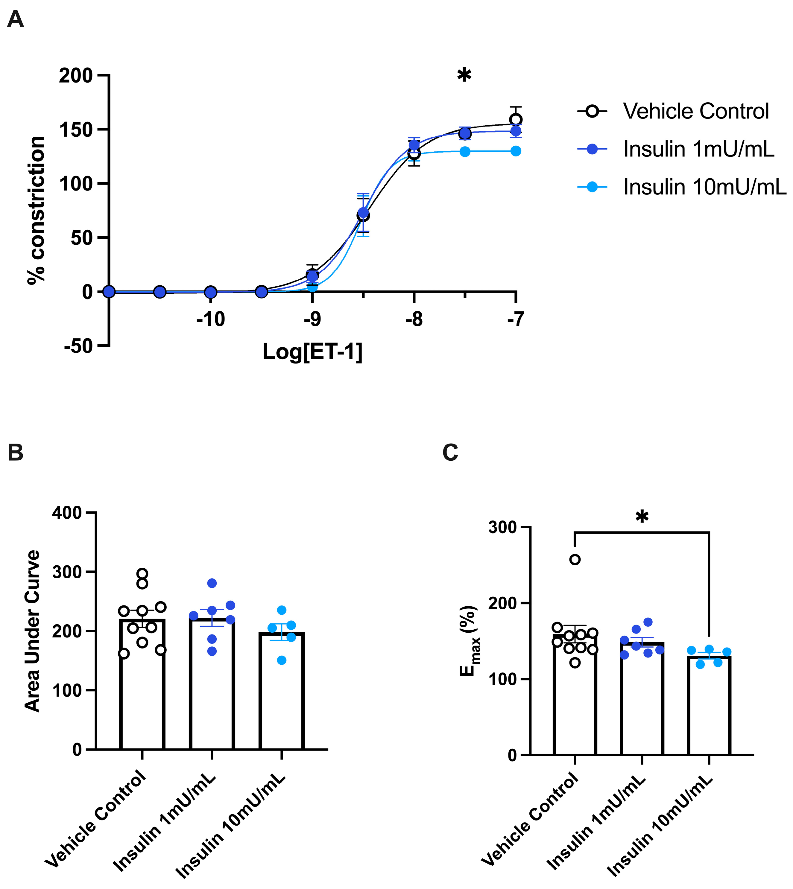 Biomedicines 11 02660 g006 Biomedicines 11 02660 g006