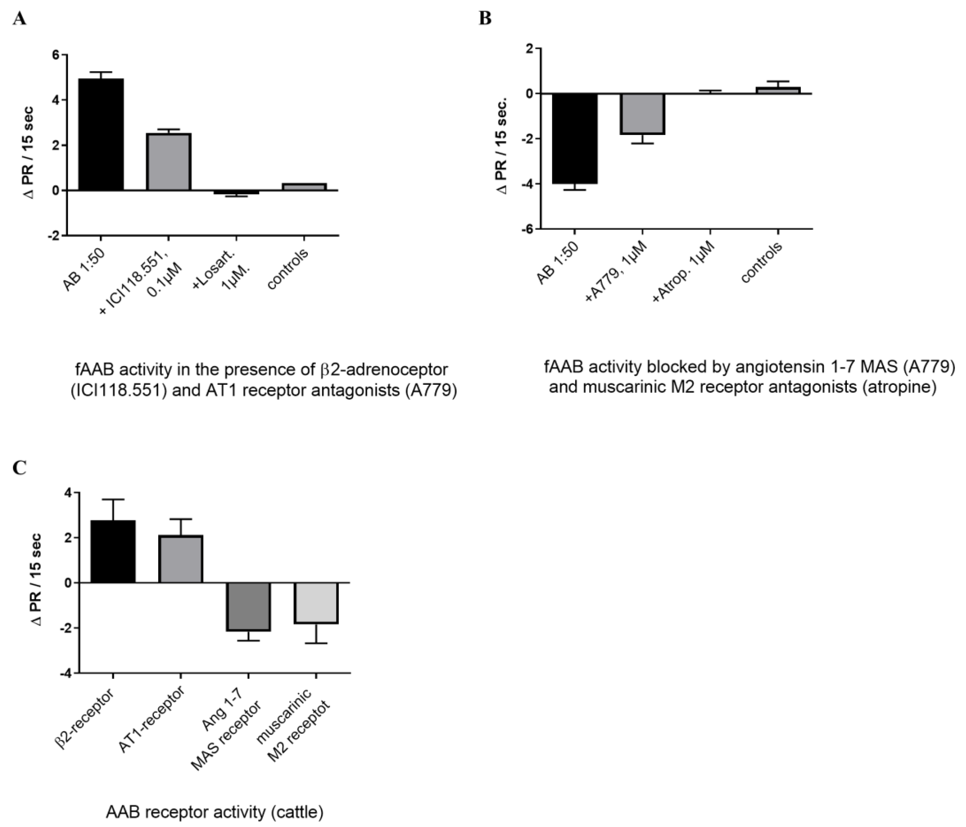 Biomedicines 11 02668 g001