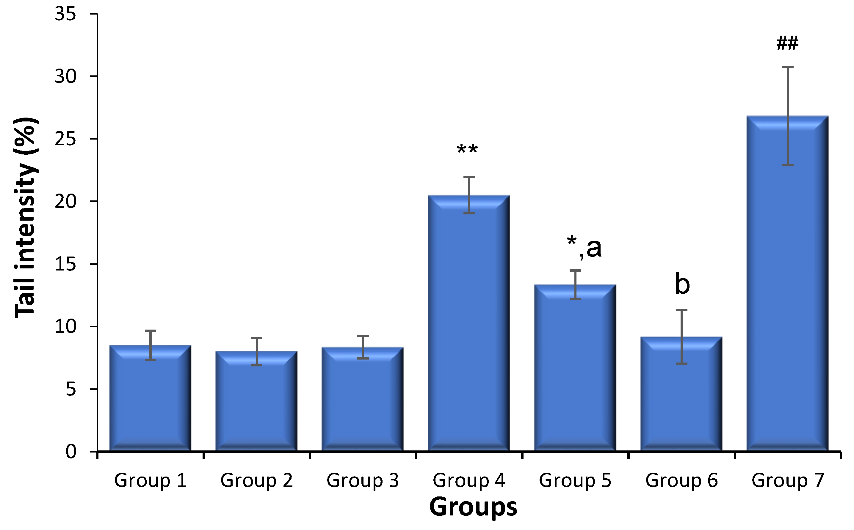 Biomedicines 11 02674 g001