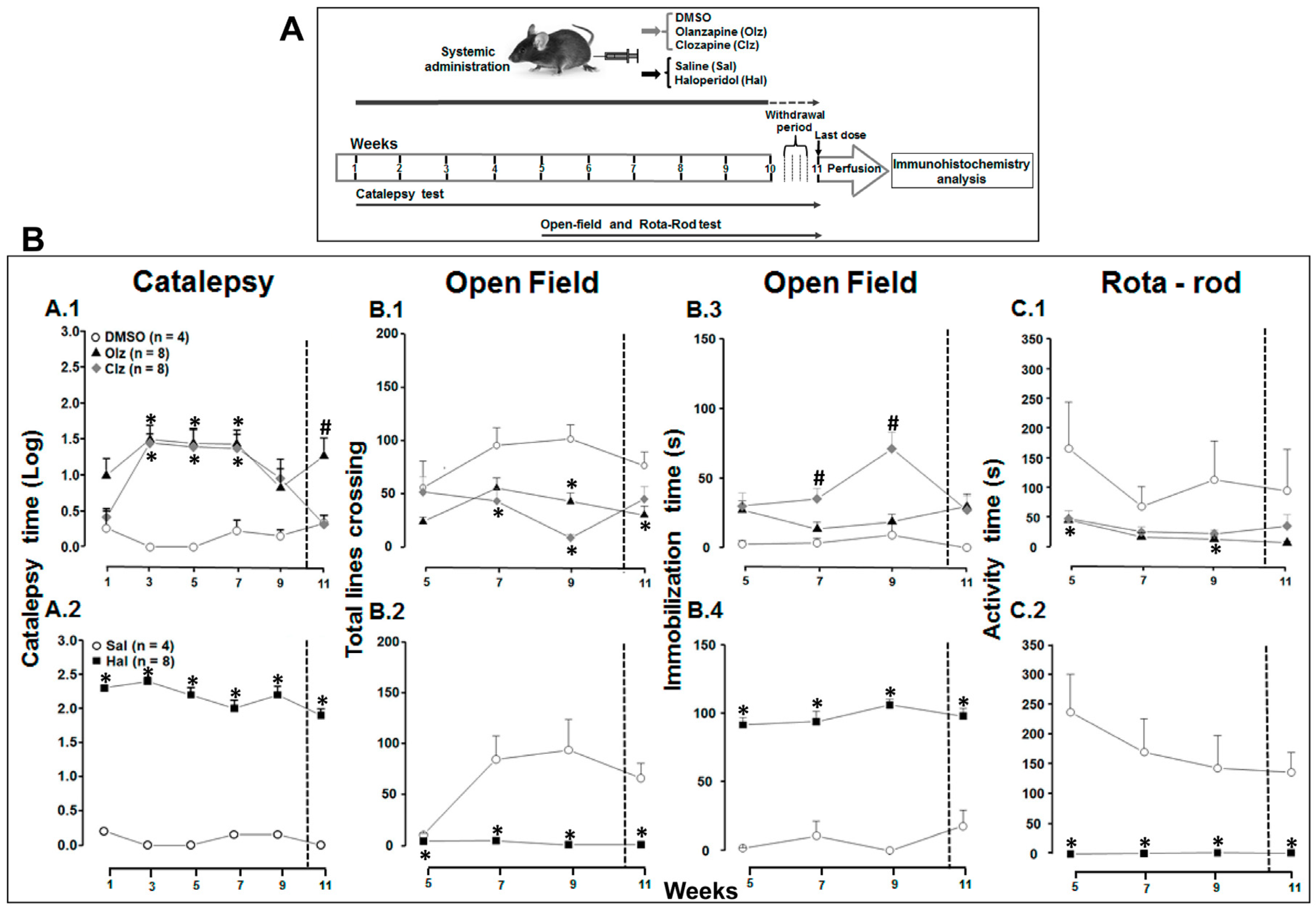 Biomedicines 11 02677 g001 Biomedicines 11 02677 g001