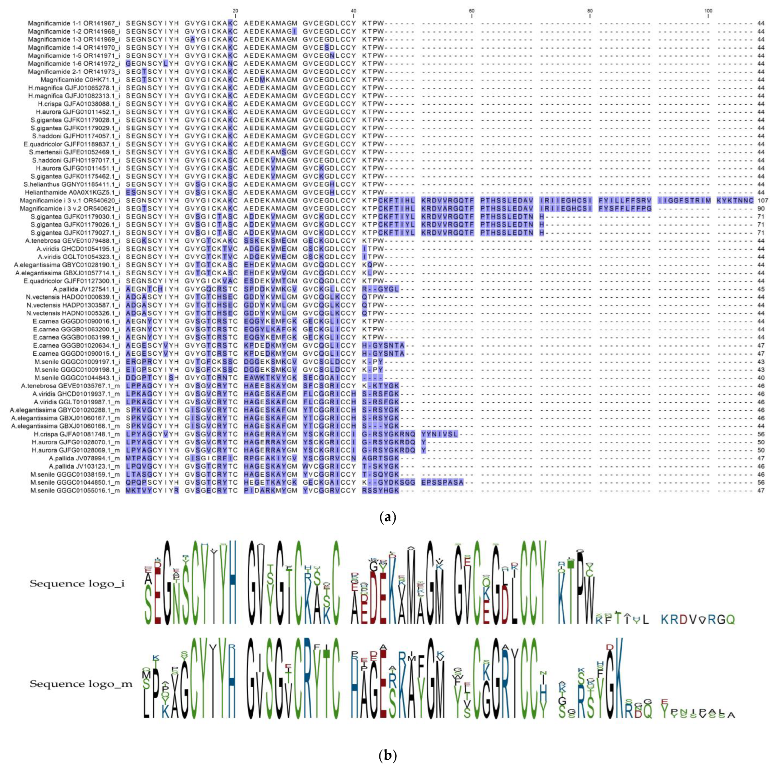 Biomedicines 11 02682 g001