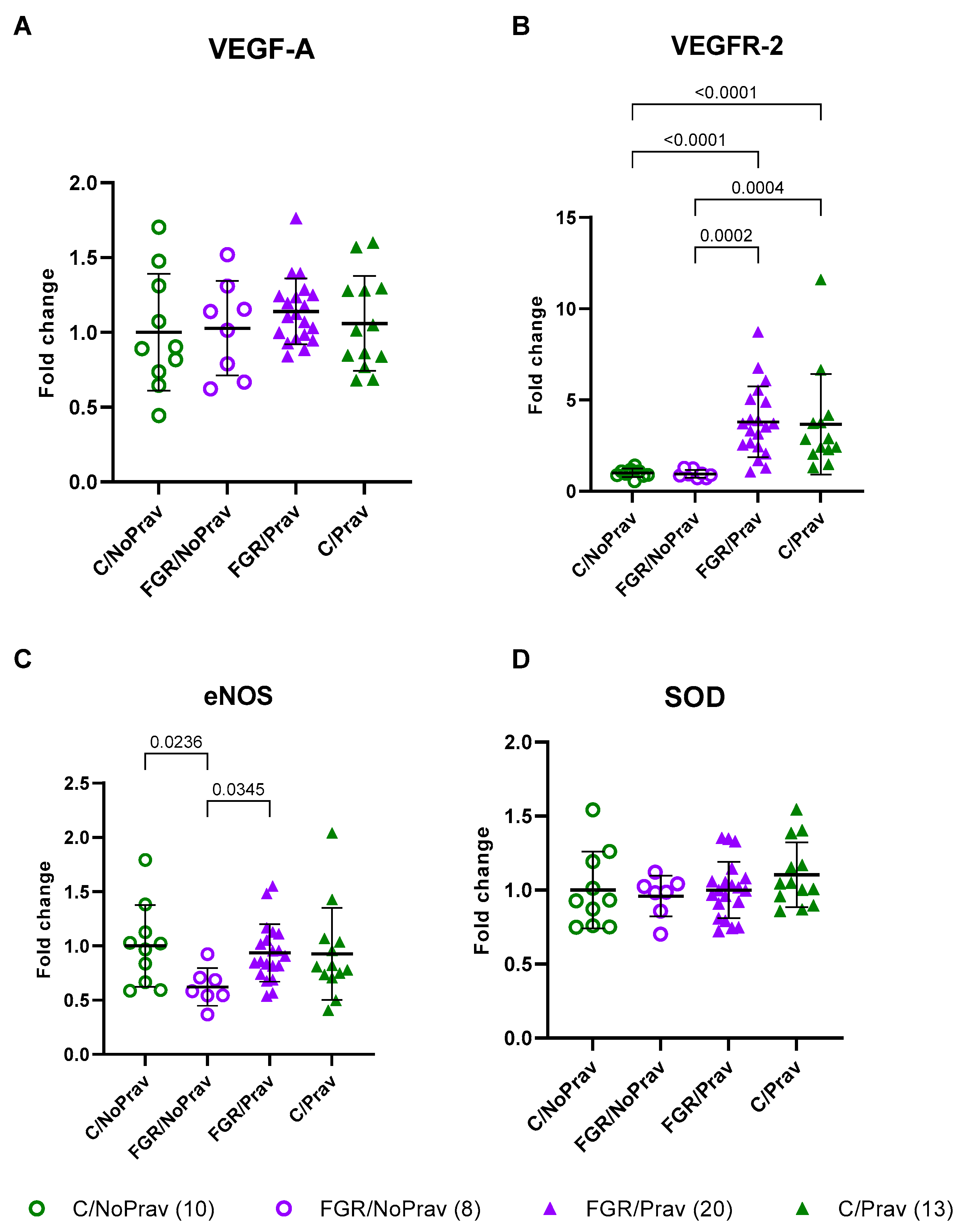 Biomedicines 11 02685 g004
