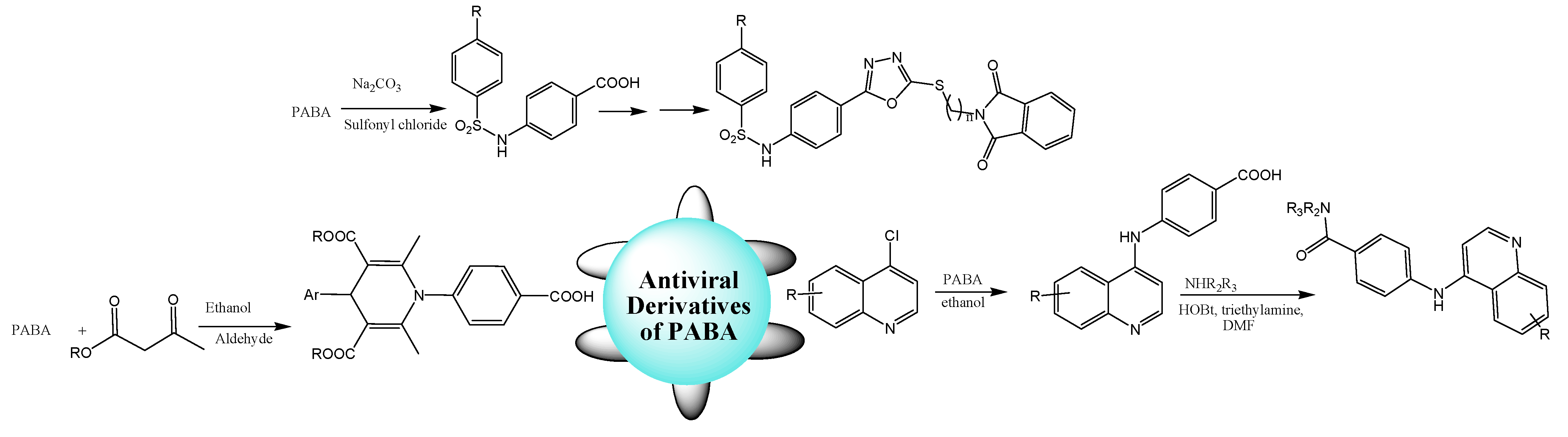 Biomedicines 11 02686 sch005