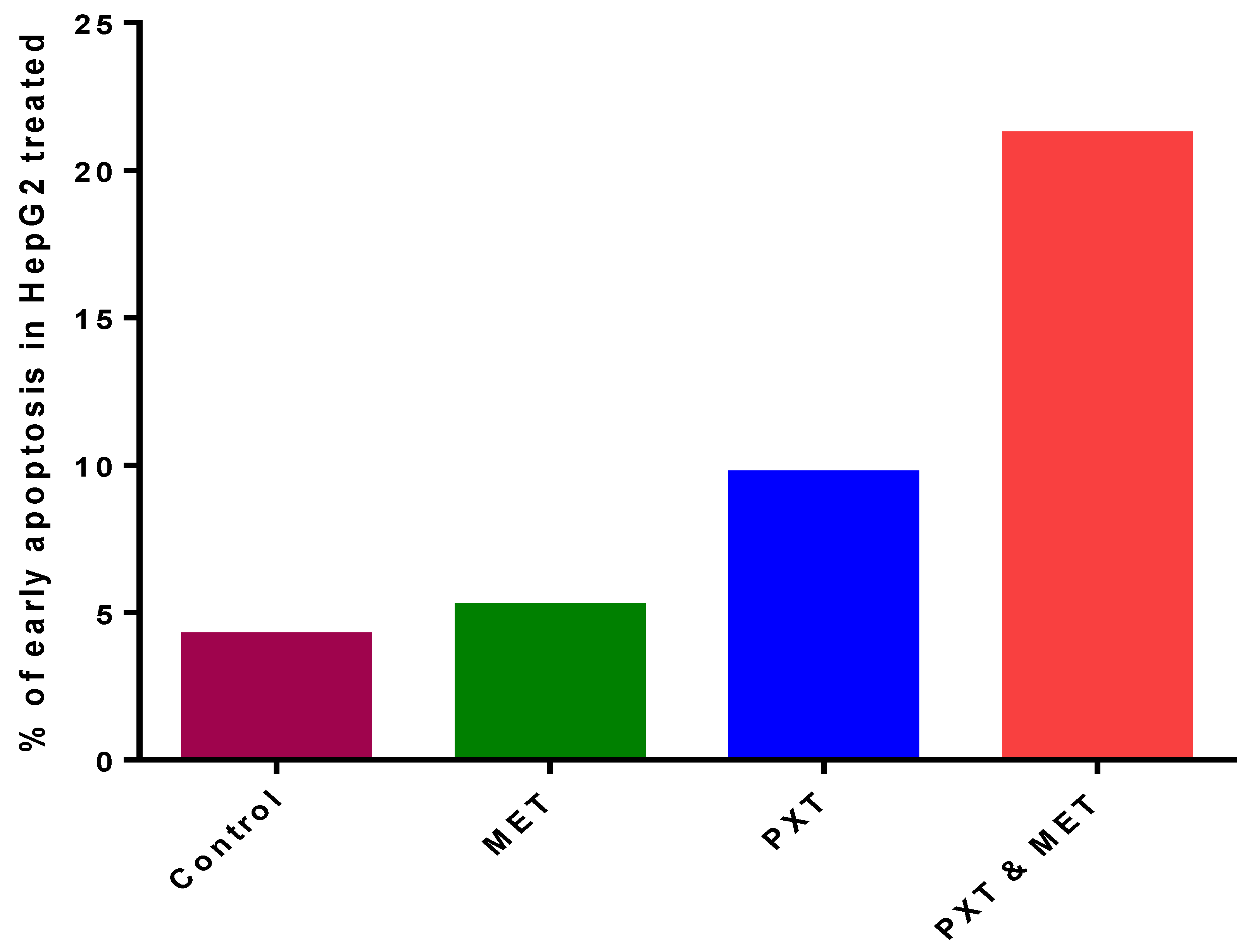Biomedicines 11 02688 g003 Biomedicines 11 02688 g003