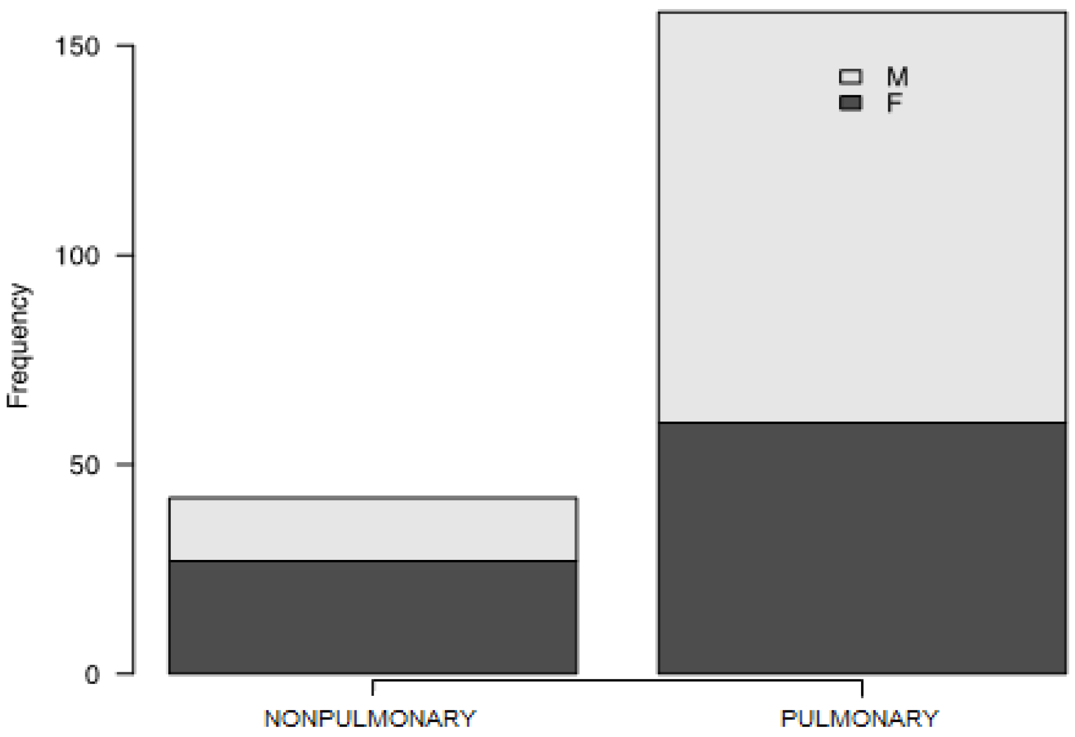 Biomedicines 11 02694 g001