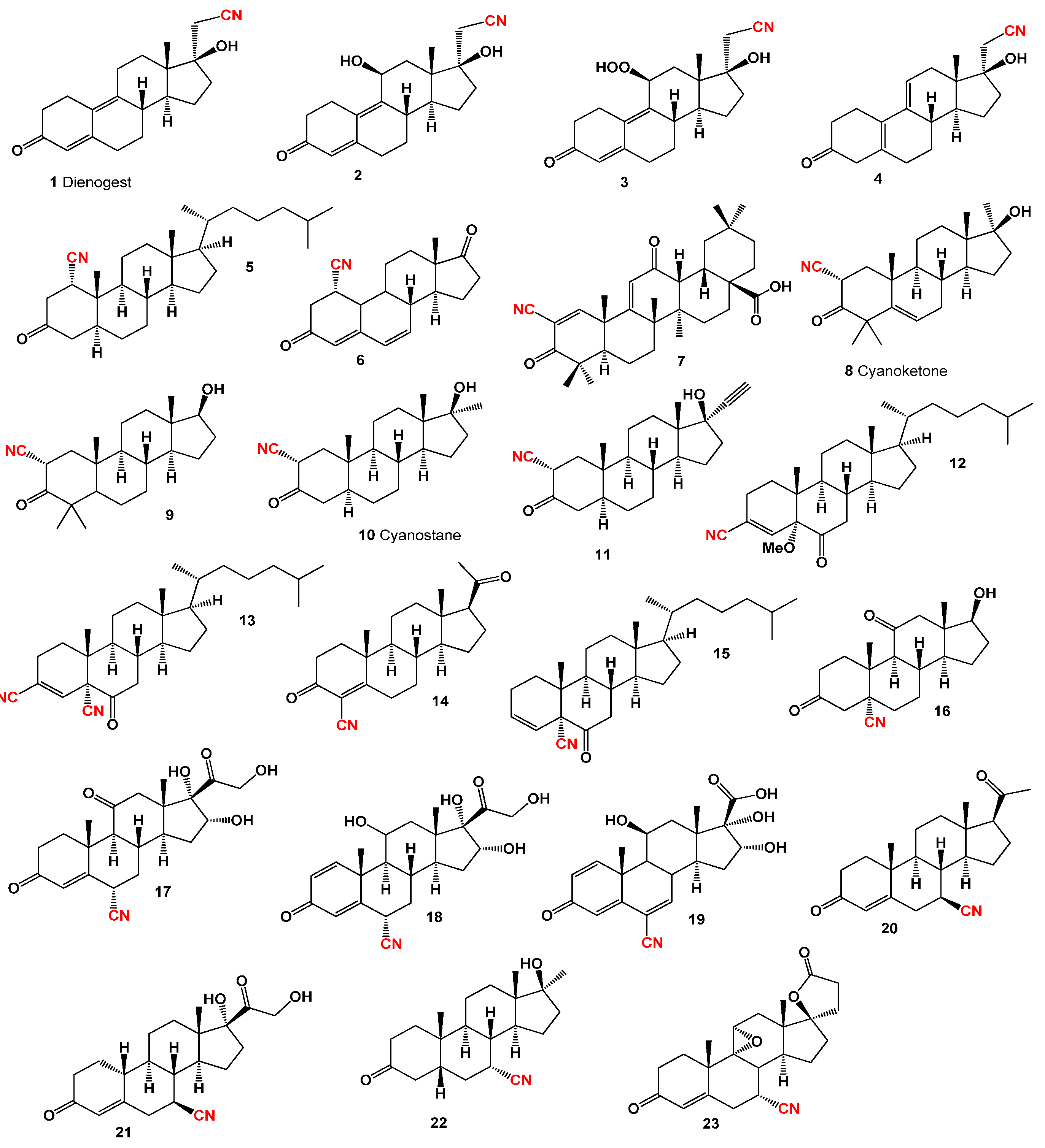 Biomedicines 11 02698 g001