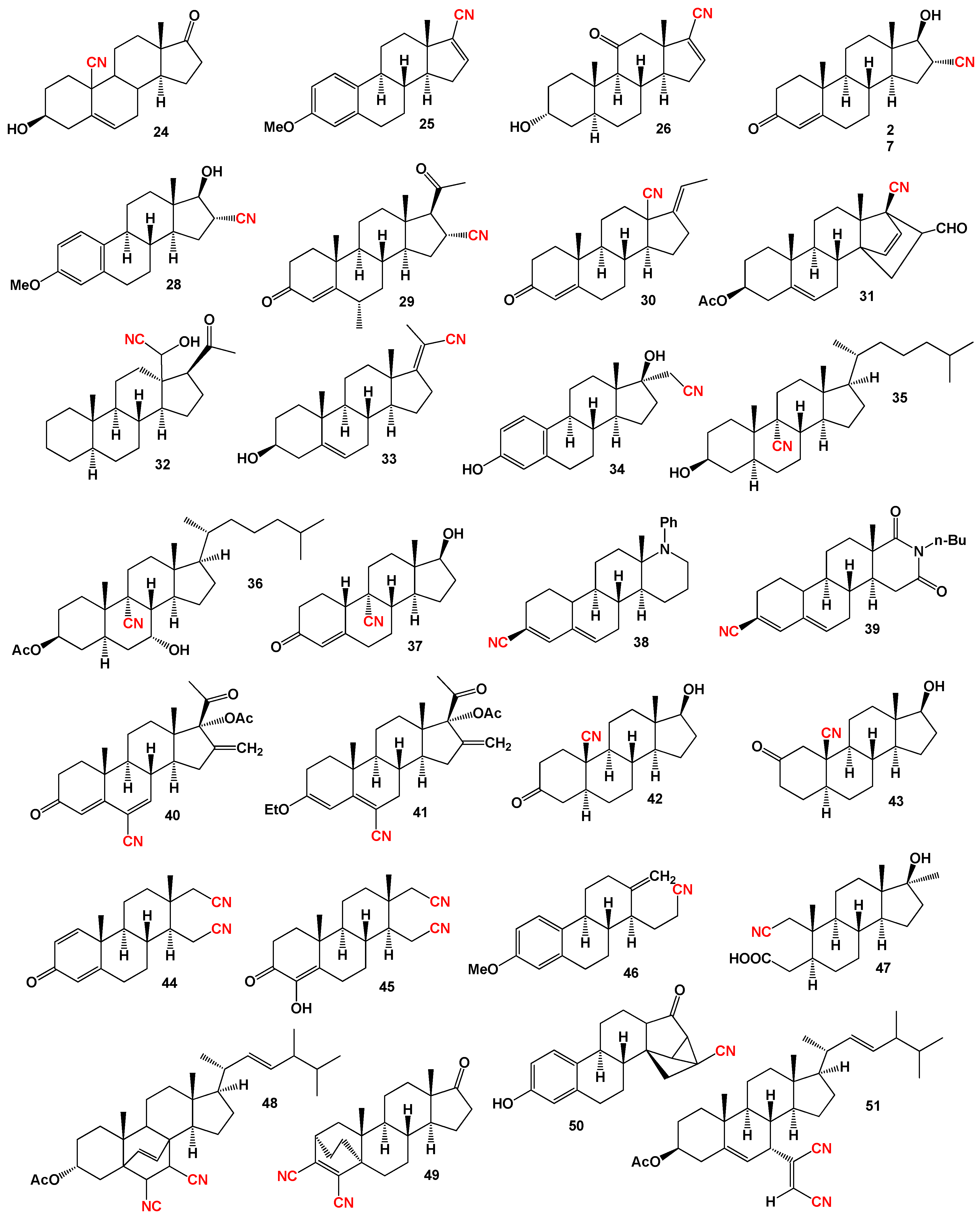 Biomedicines 11 02698 g006
