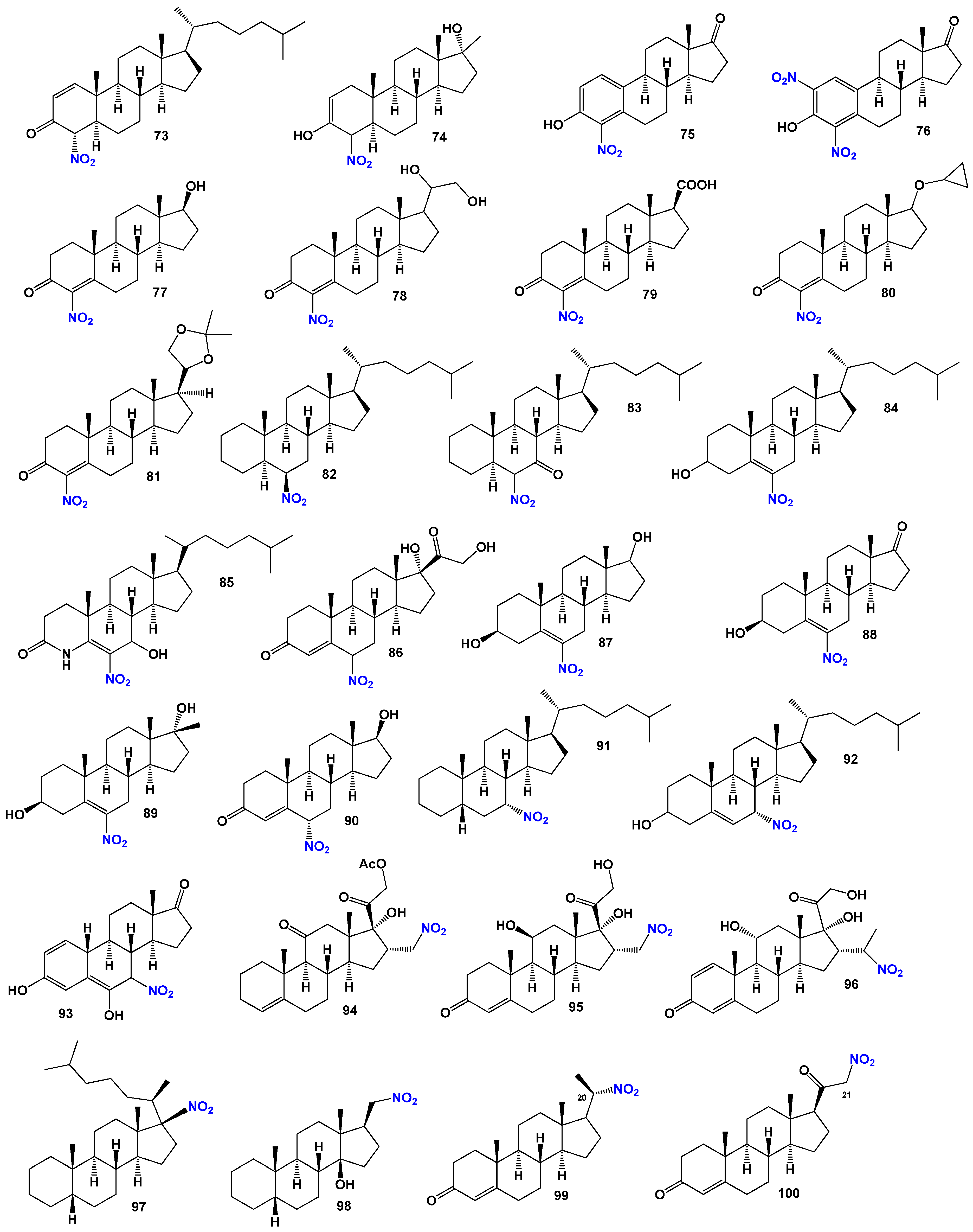 Biomedicines 11 02698 g010
