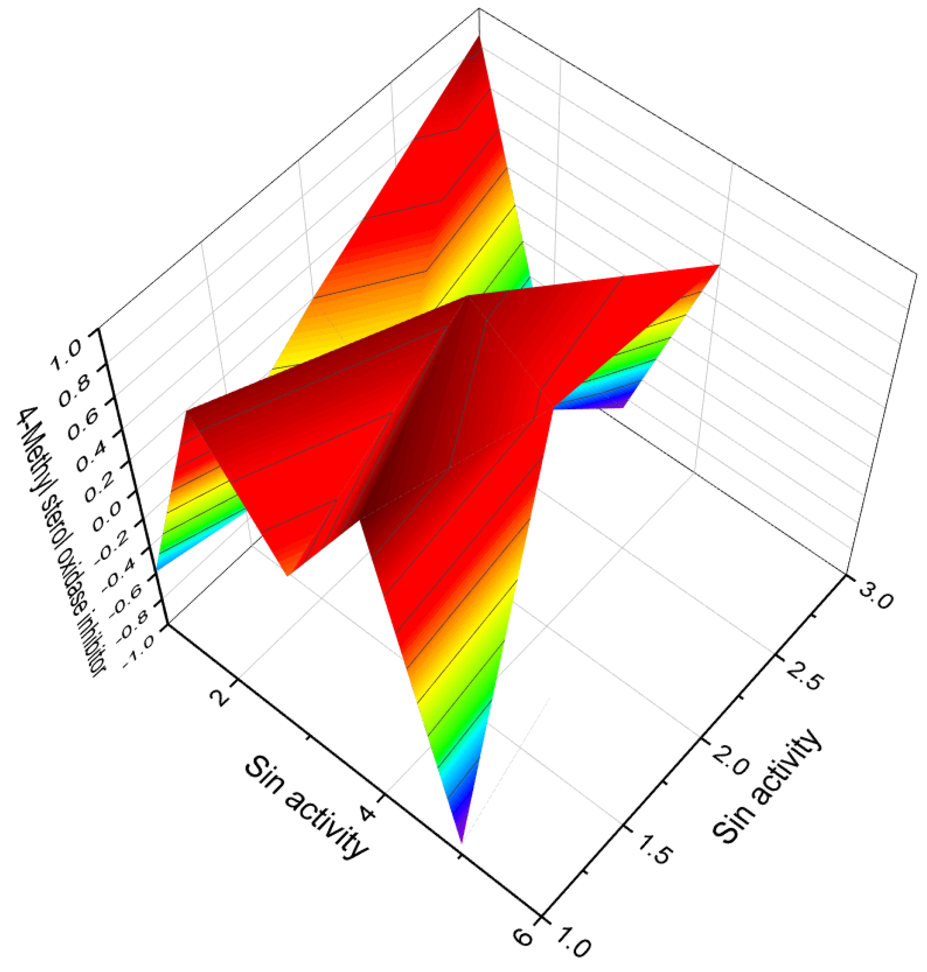 Biomedicines 11 02698 g013