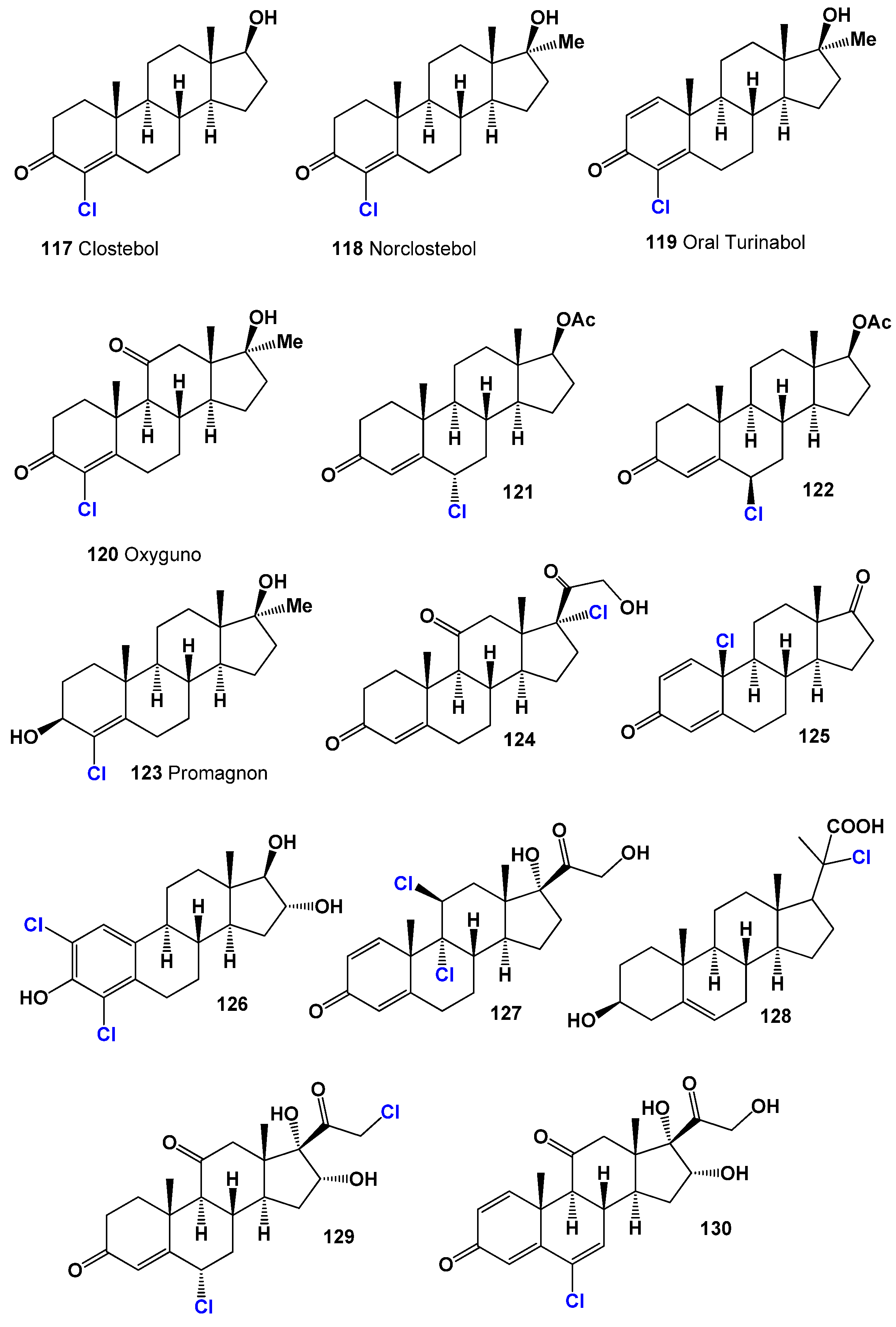 Biomedicines 11 02698 g018