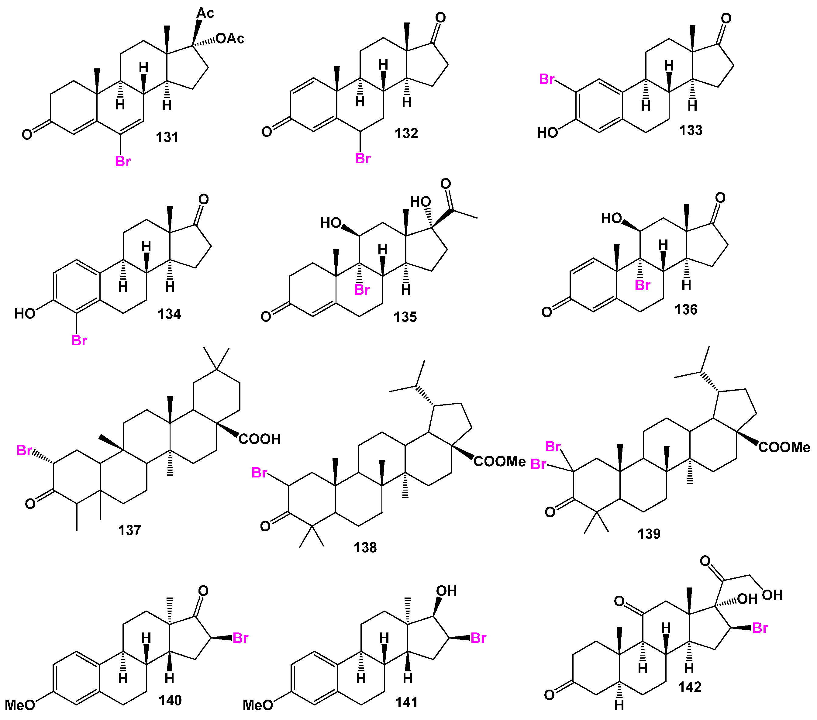 Biomedicines 11 02698 g020