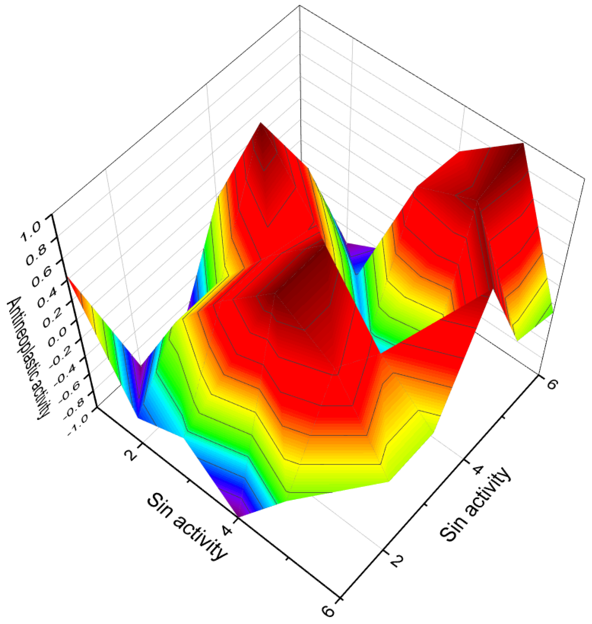 Biomedicines 11 02698 g024