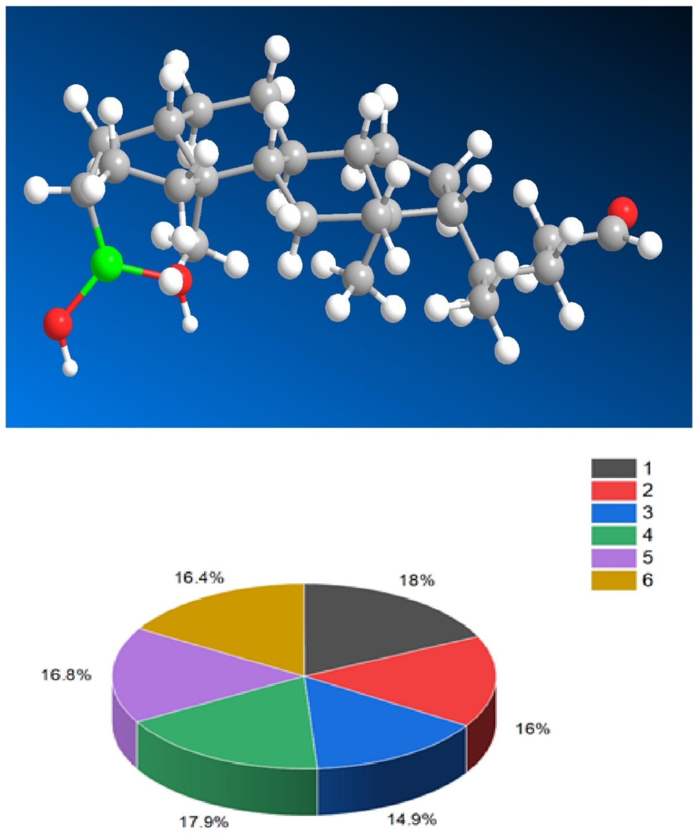 Biomedicines 11 02698 g028
