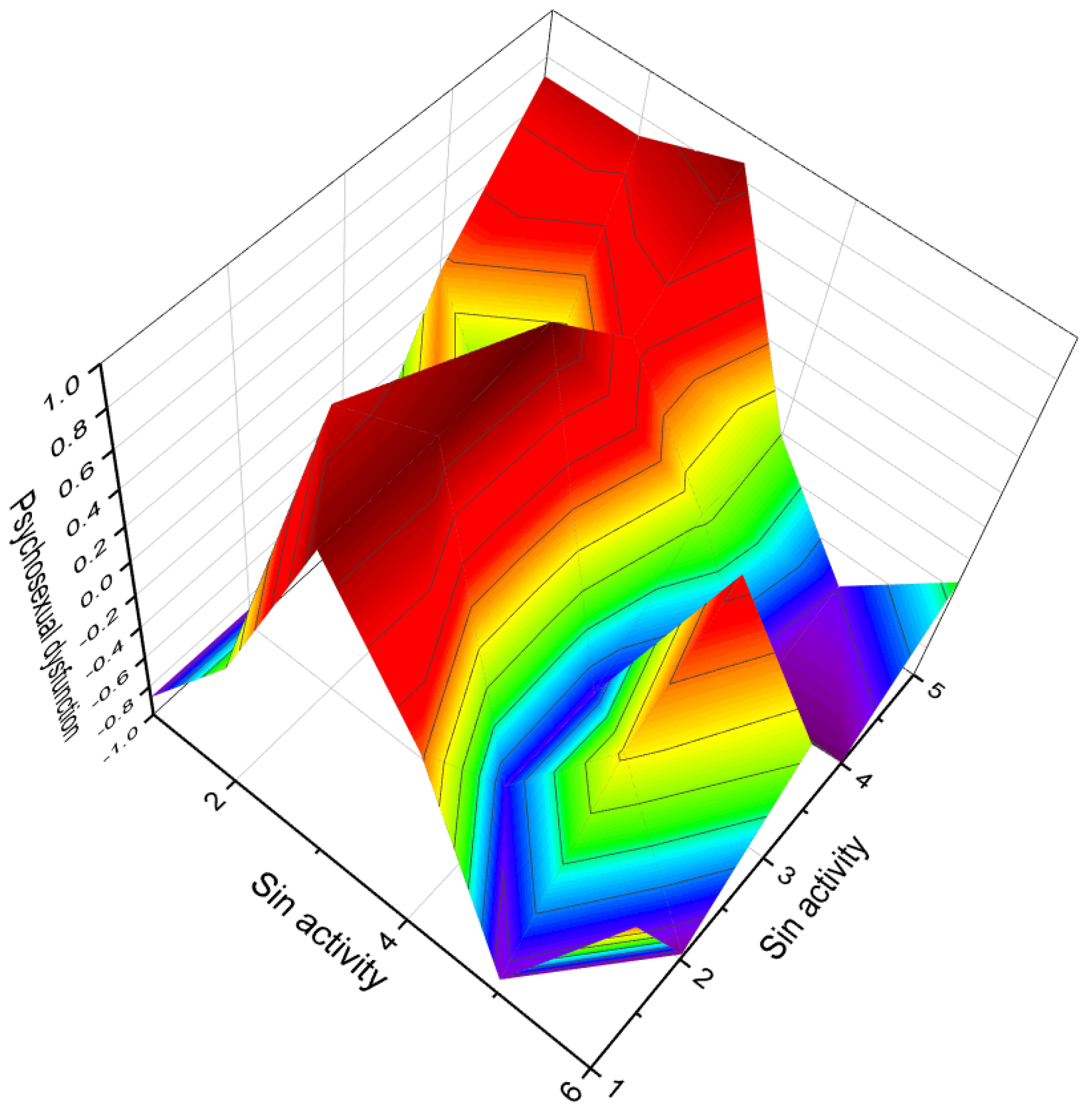 Biomedicines 11 02698 g029