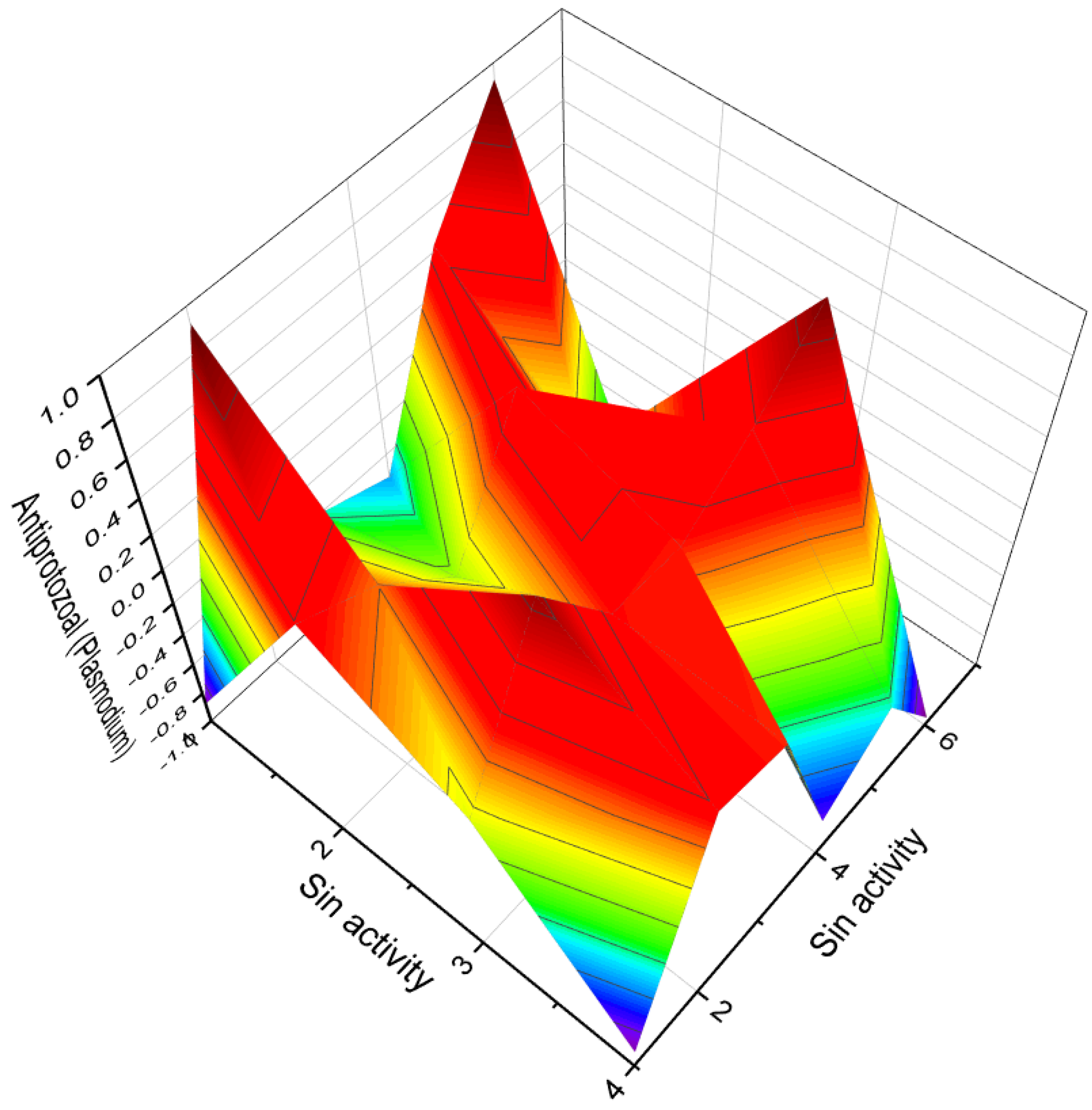 Biomedicines 11 02698 g031