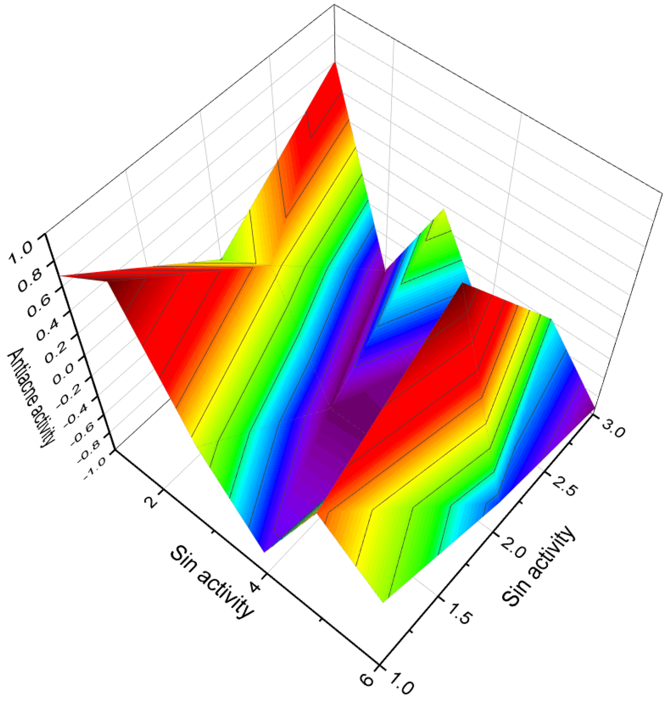 Biomedicines 11 02698 g037
