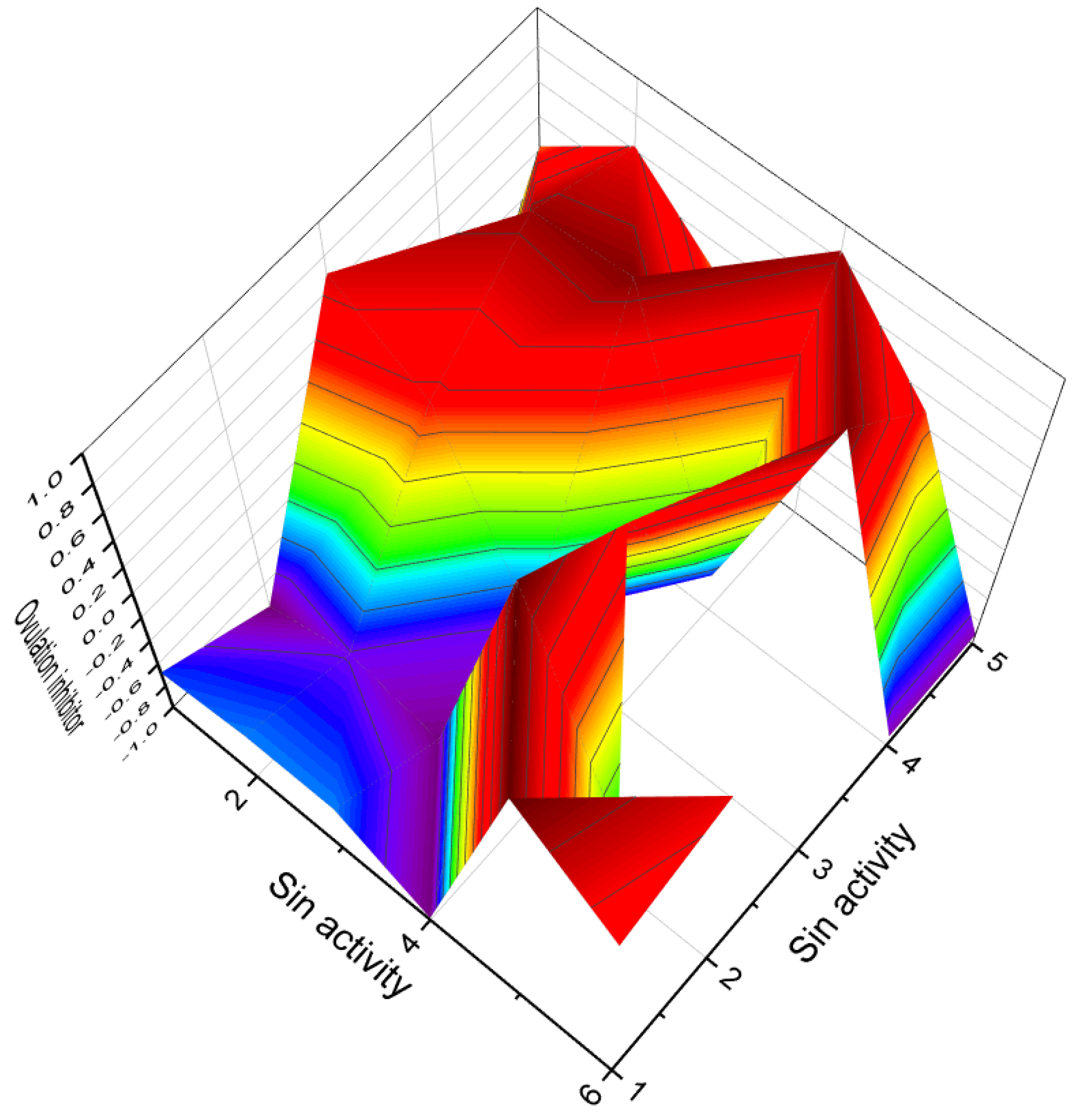 Biomedicines 11 02698 g039