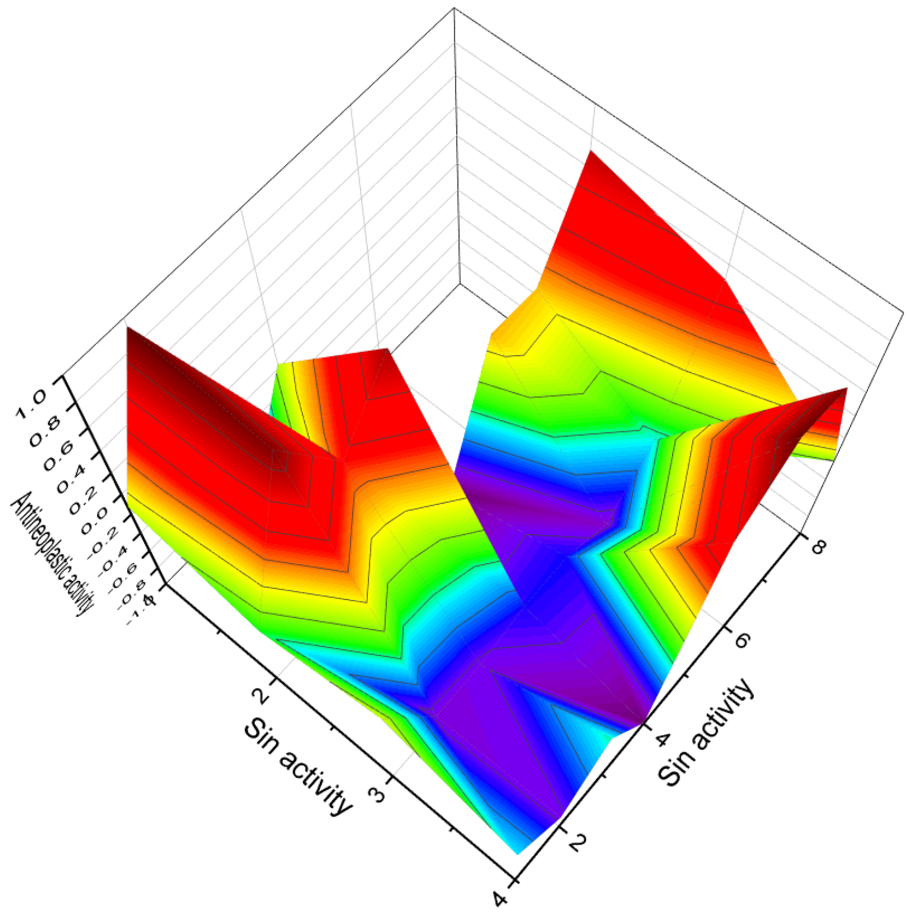 Biomedicines 11 02698 g046