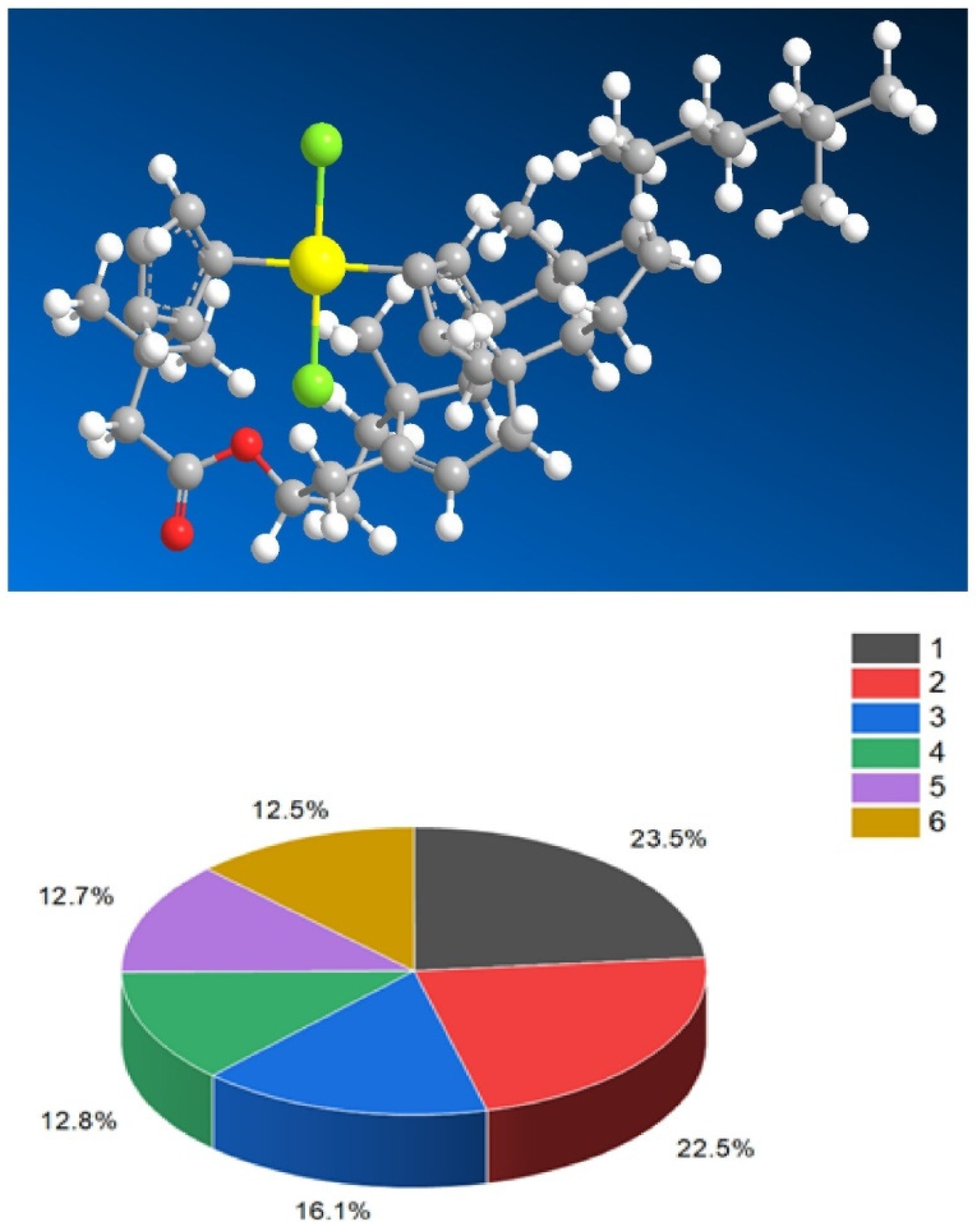 Biomedicines 11 02698 g054