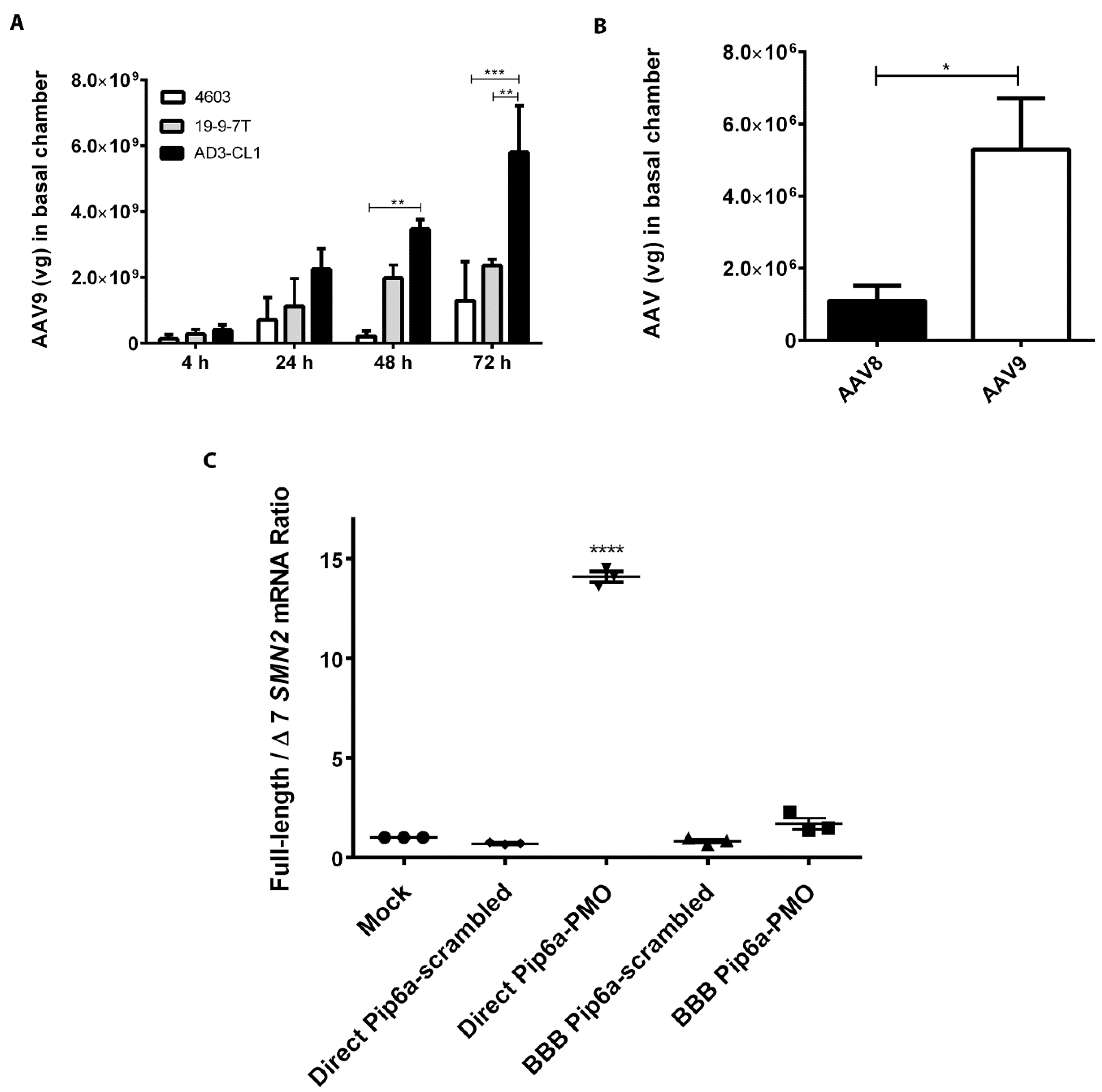 Biomedicines 11 02700 g004
