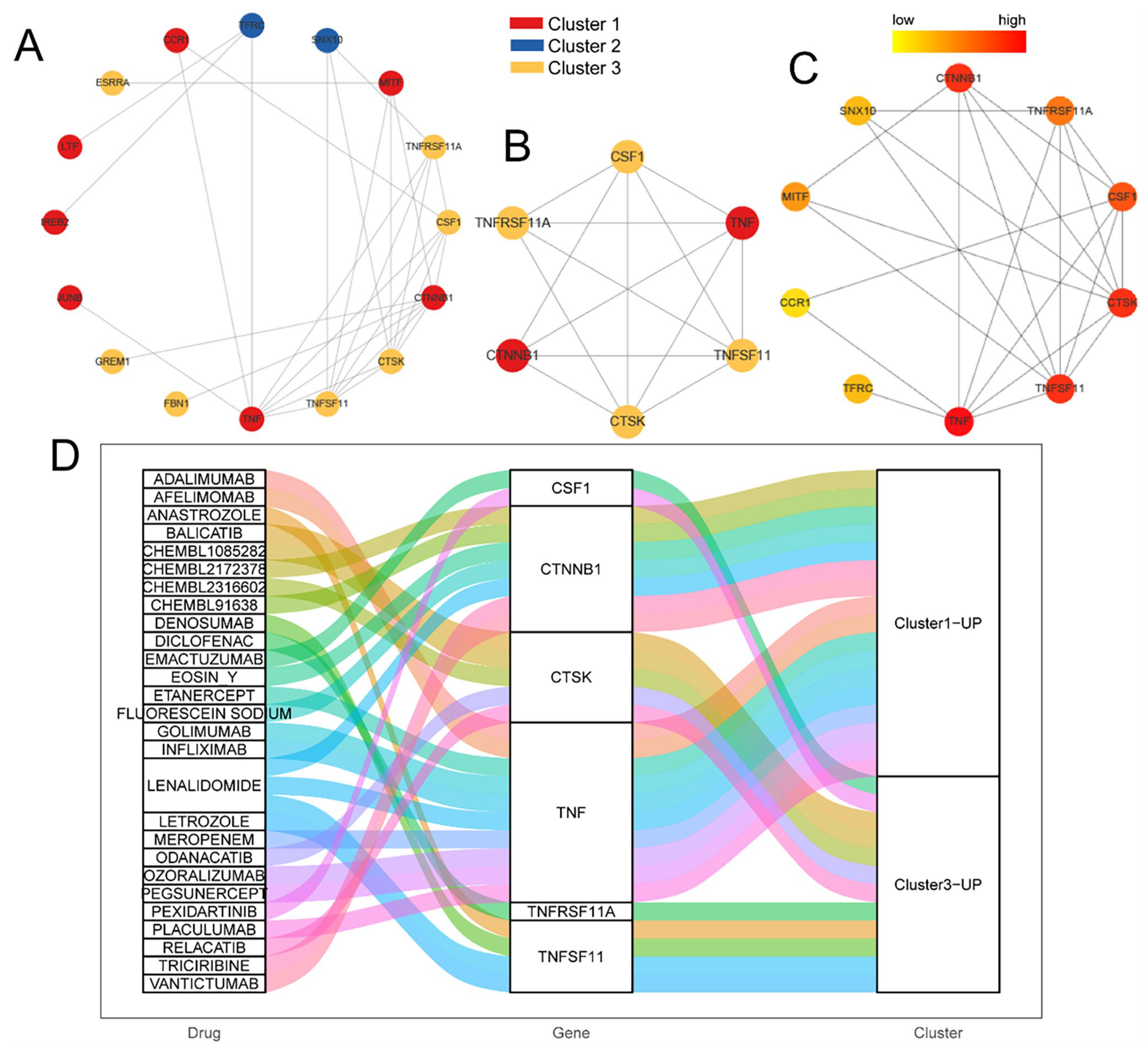 Biomedicines 11 02701 g011