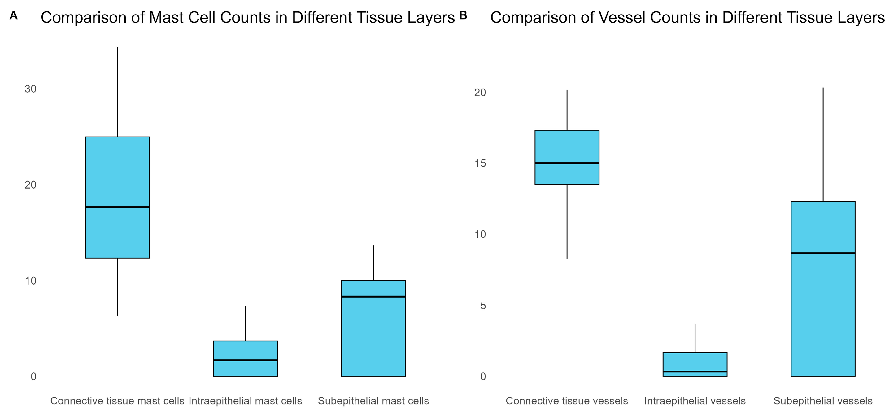 Biomedicines 11 02709 g012
