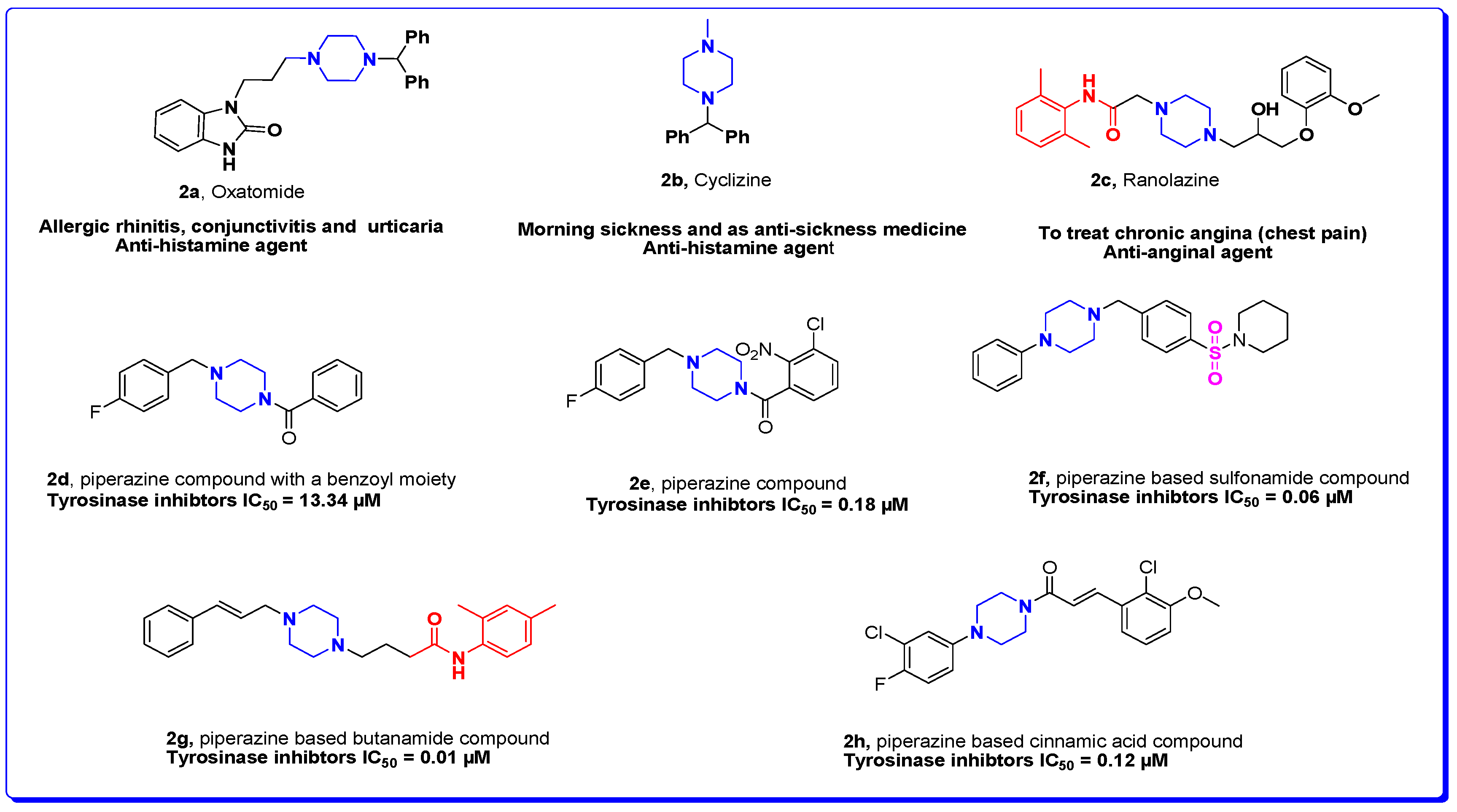 Biomedicines 11 02739 g003