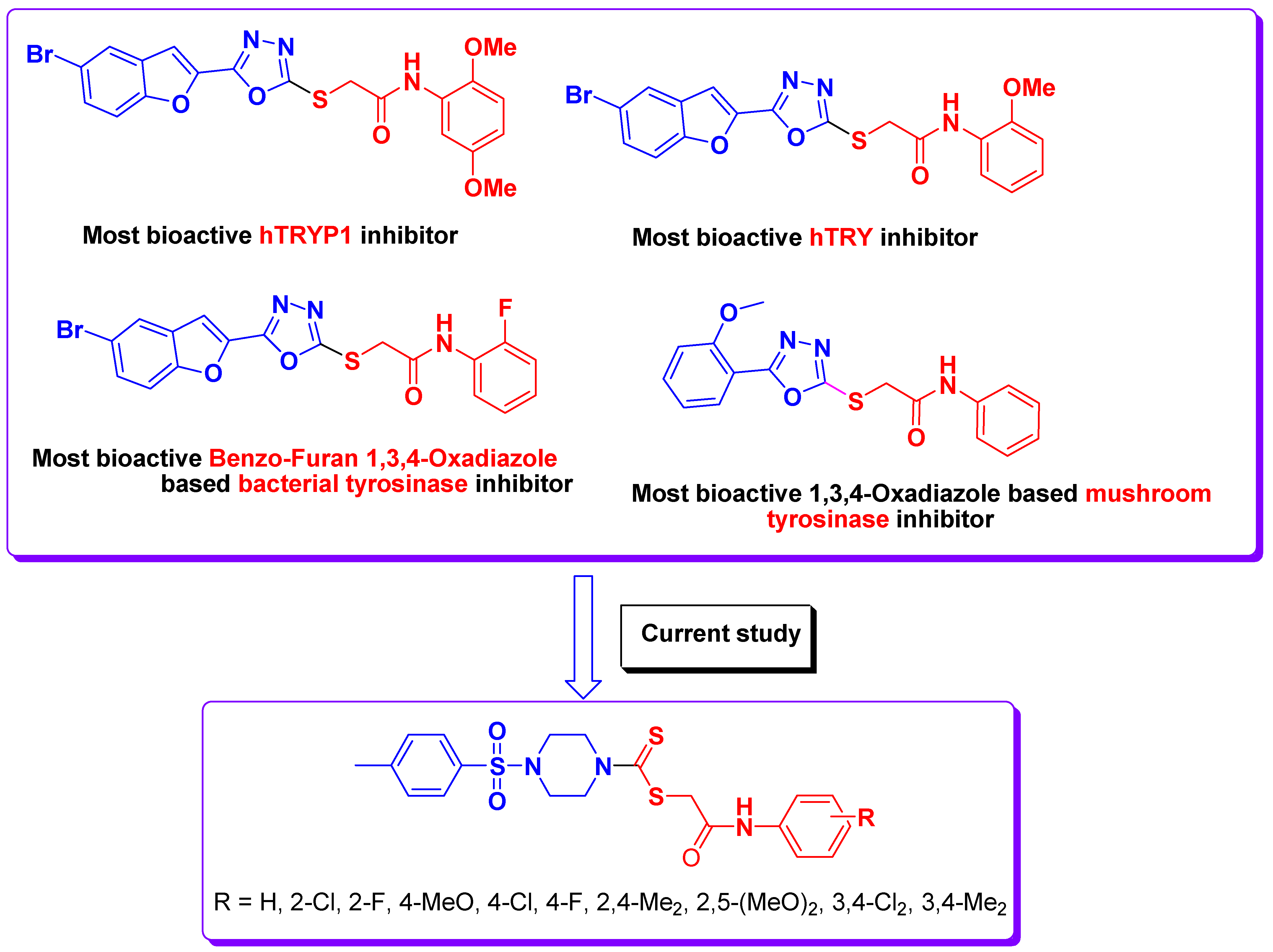 Biomedicines 11 02739 g004