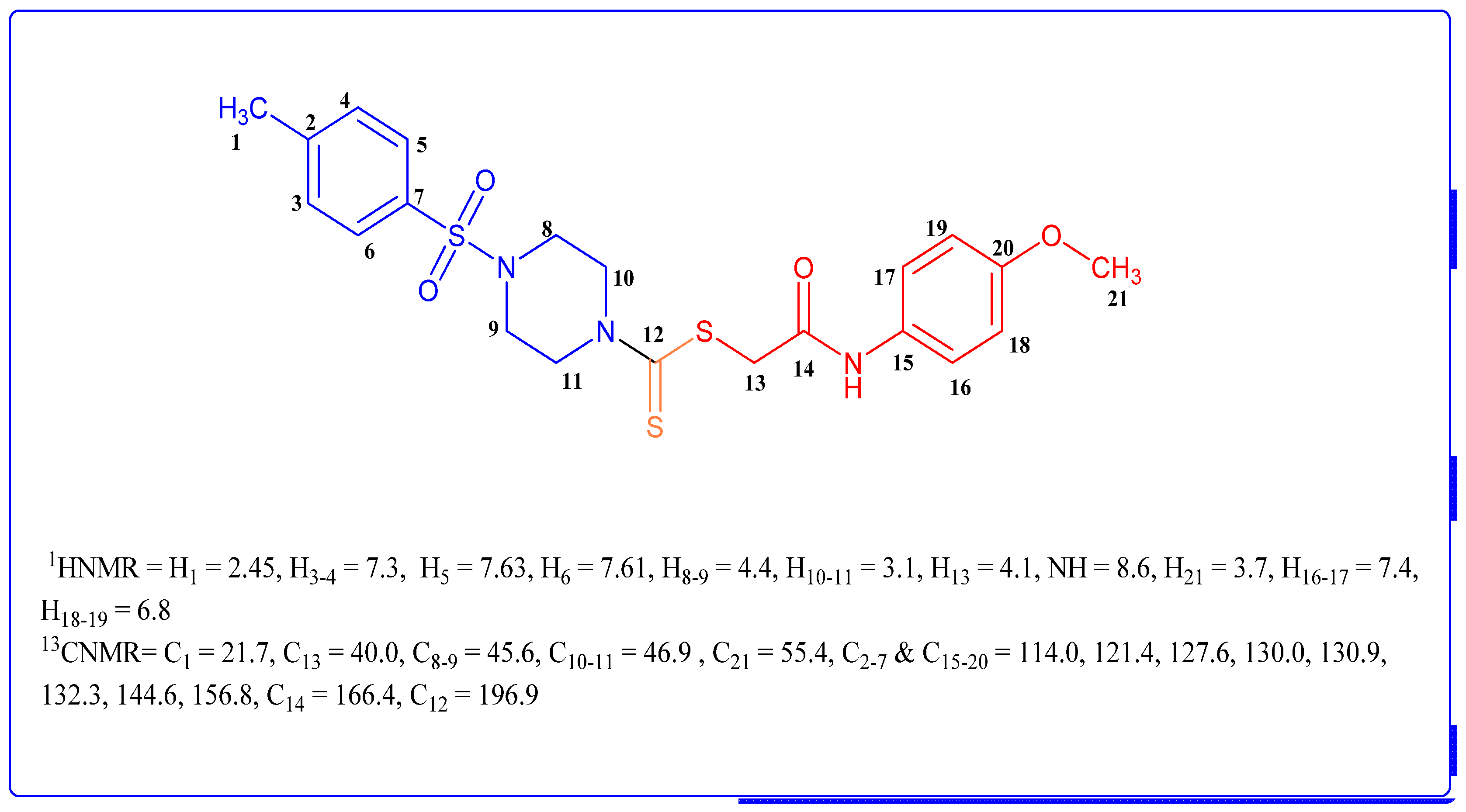 Biomedicines 11 02739 g005